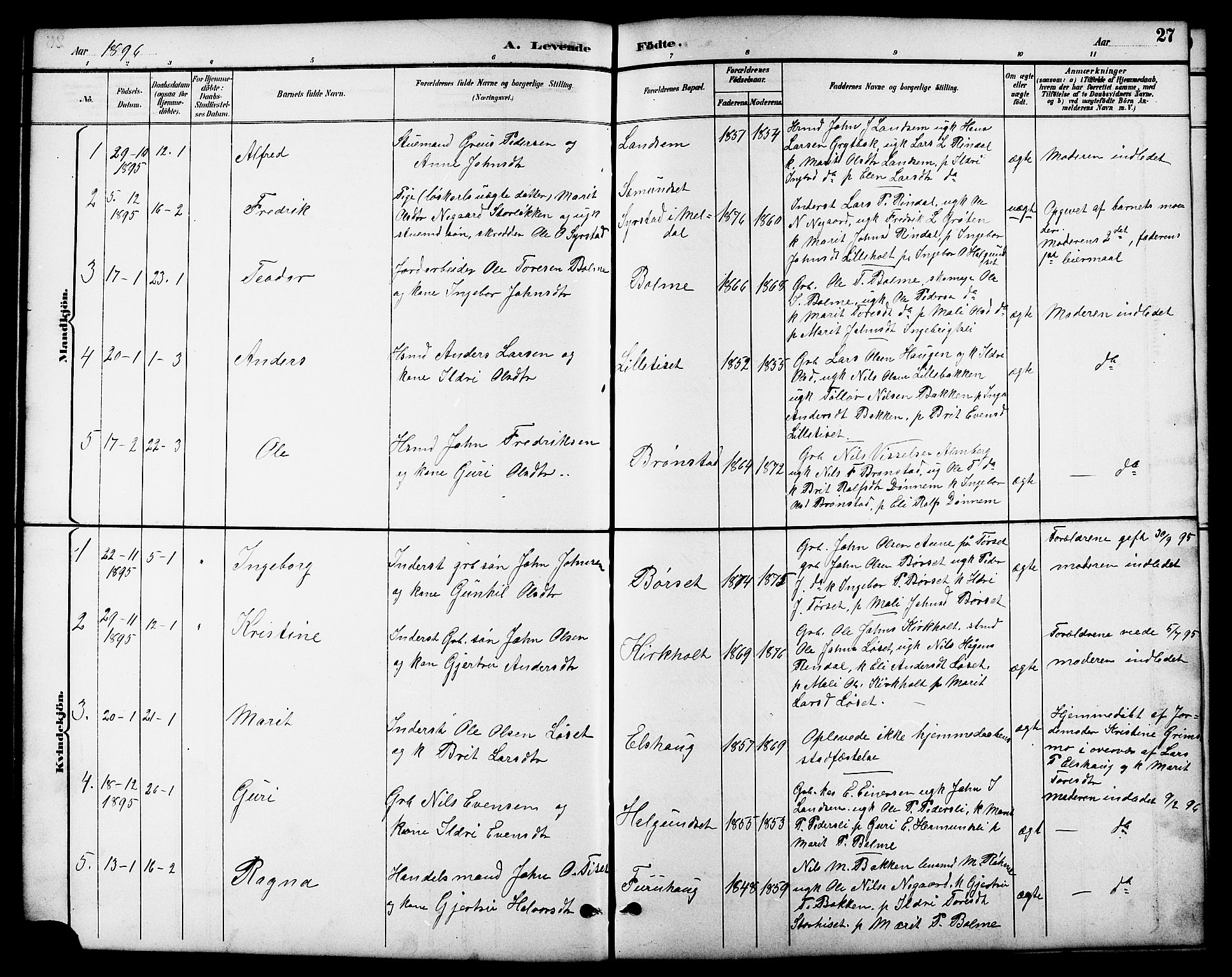 Ministerialprotokoller, klokkerbøker og fødselsregistre - Møre og Romsdal, SAT/A-1454/598/L1078: Parish register (copy) no. 598C03, 1892-1909, p. 27