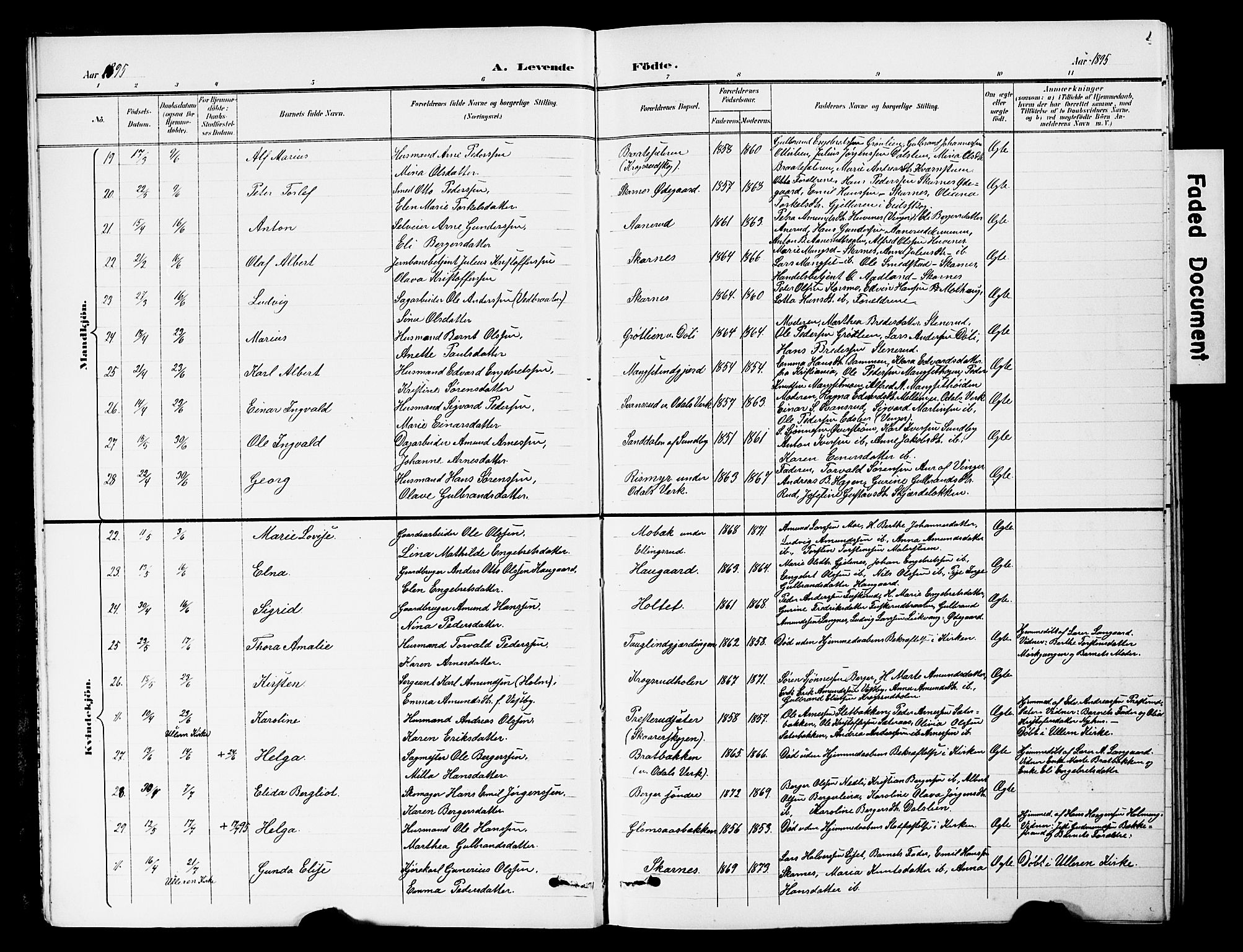 Sør-Odal prestekontor, AV/SAH-PREST-030/H/Ha/Hab/L0001: Parish register (copy) no. 1, 1895-1902, p. 4