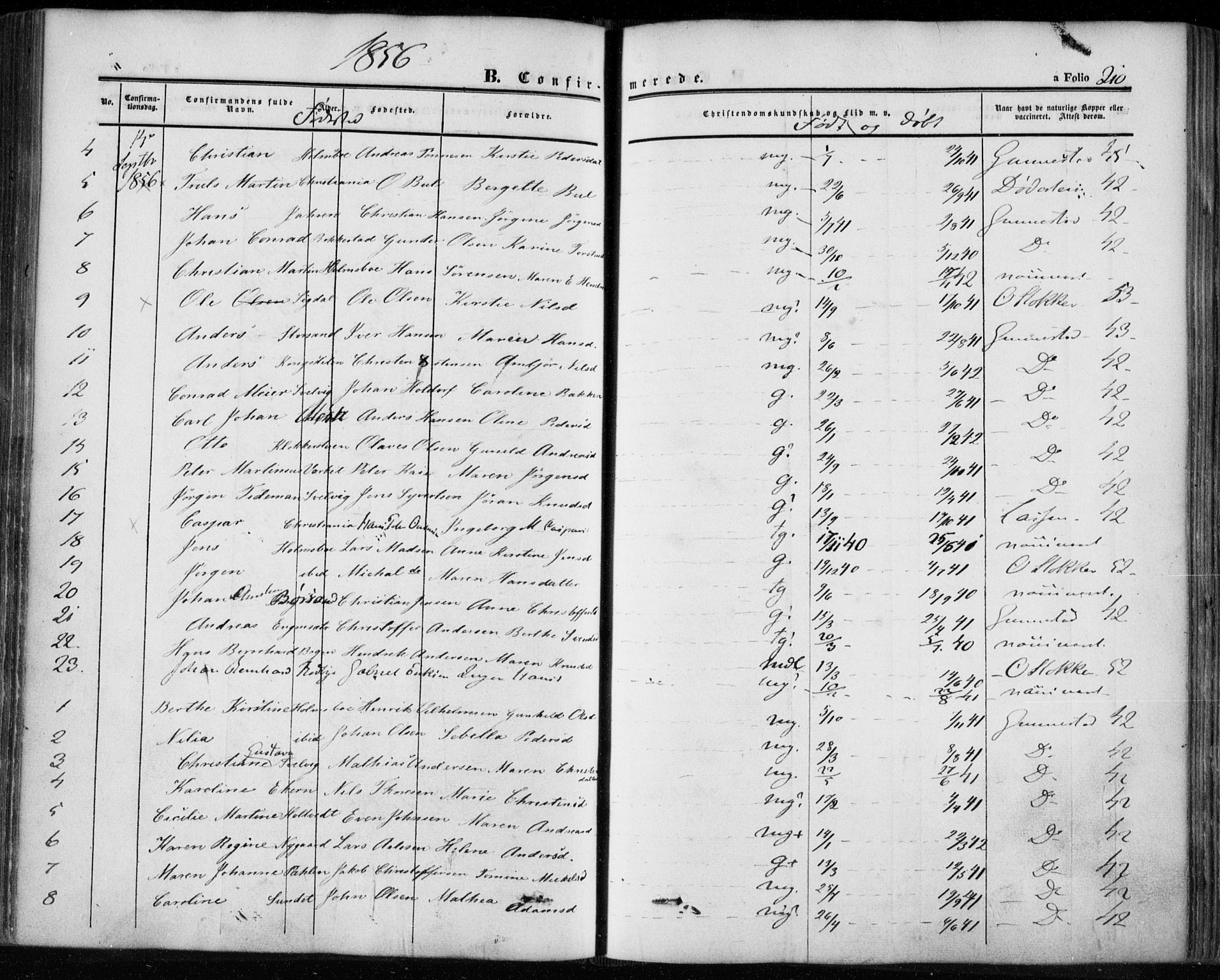 Hurum kirkebøker, AV/SAKO-A-229/F/Fa/L0011: Parish register (official) no. 11, 1847-1860, p. 210