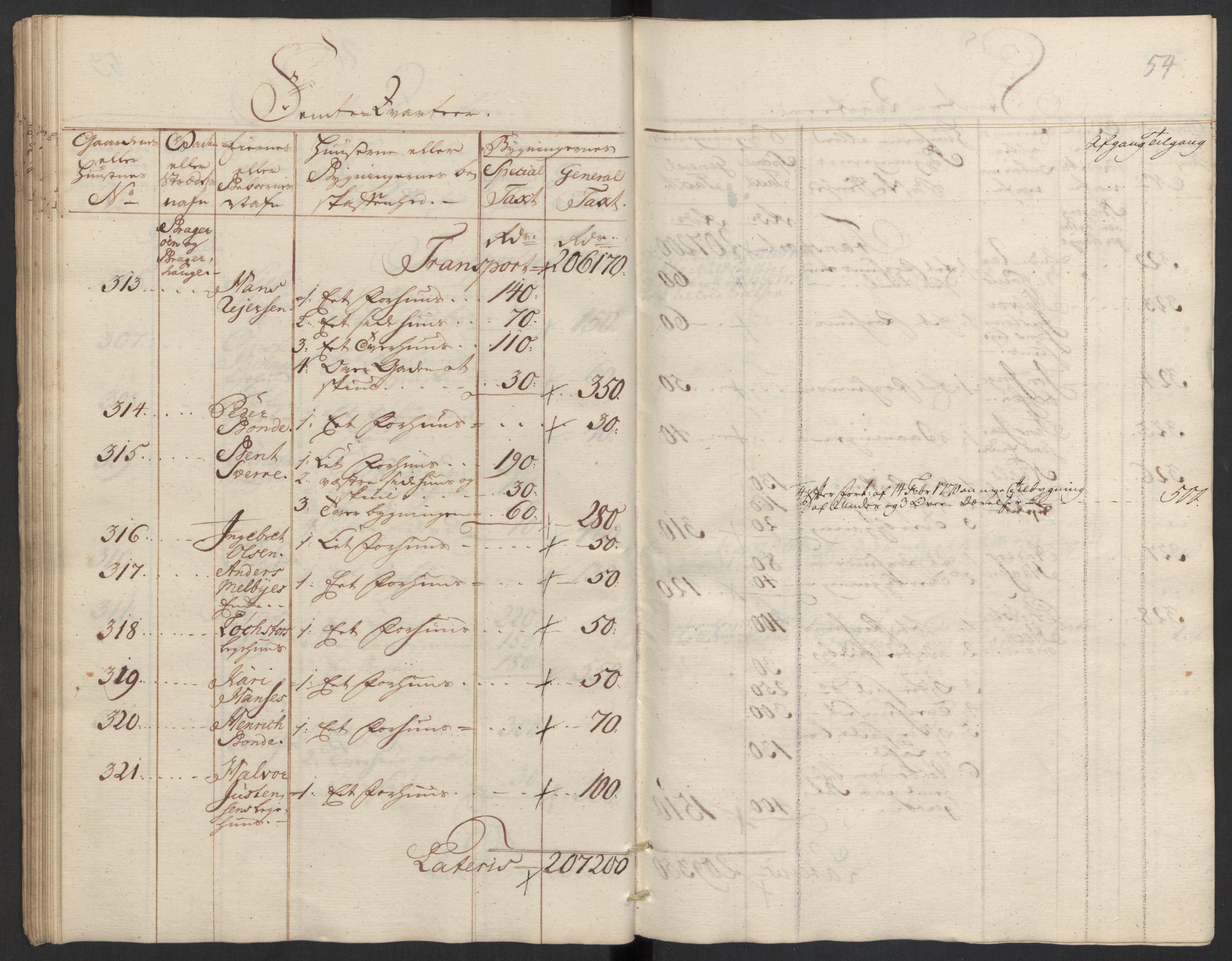 Kommersekollegiet, Brannforsikringskontoret 1767-1814, AV/RA-EA-5458/F/Fa/L0008/0002: Bragernes / Branntakstprotokoll, 1767, p. 54