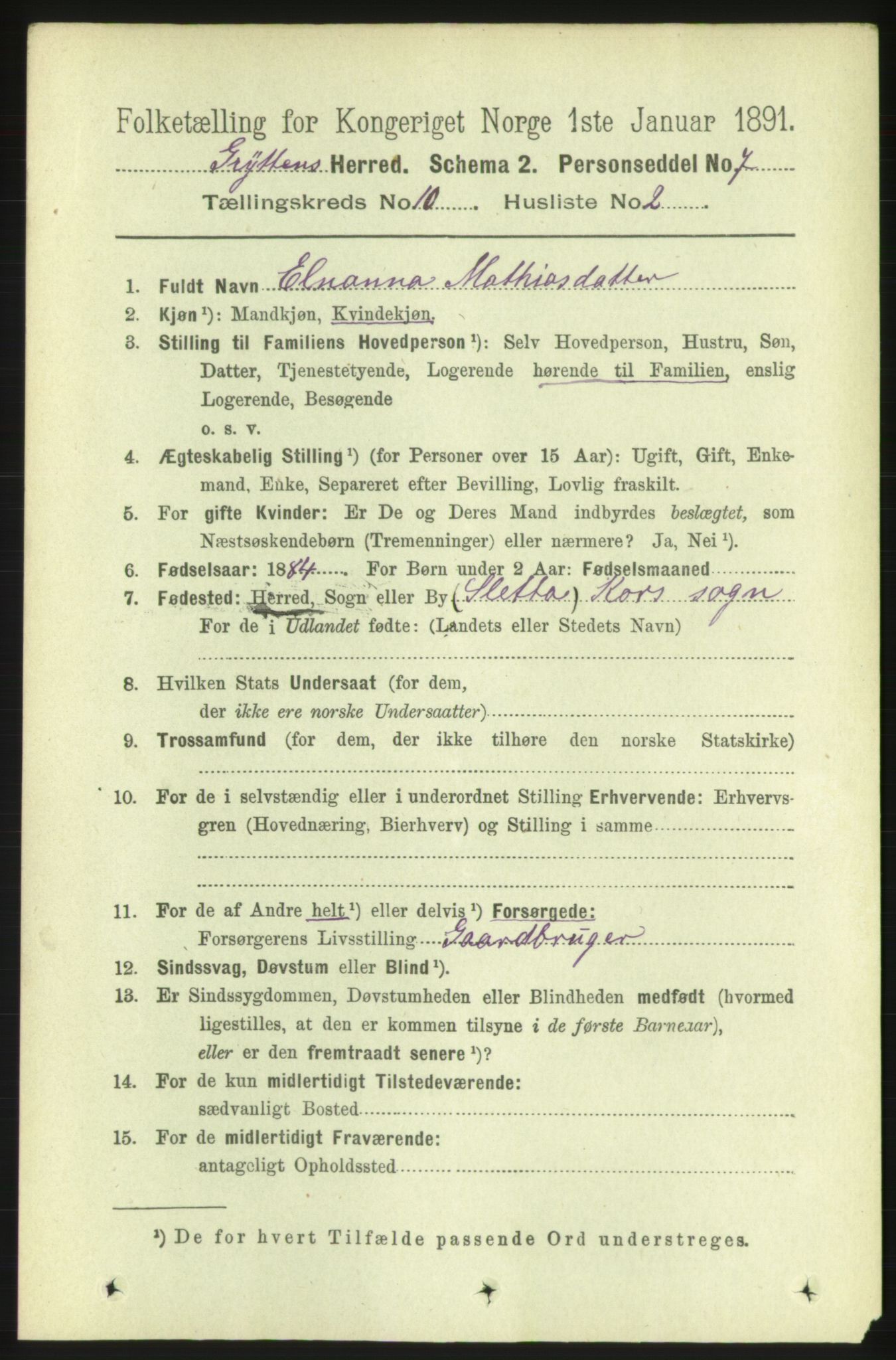 RA, 1891 census for 1539 Grytten, 1891, p. 3633