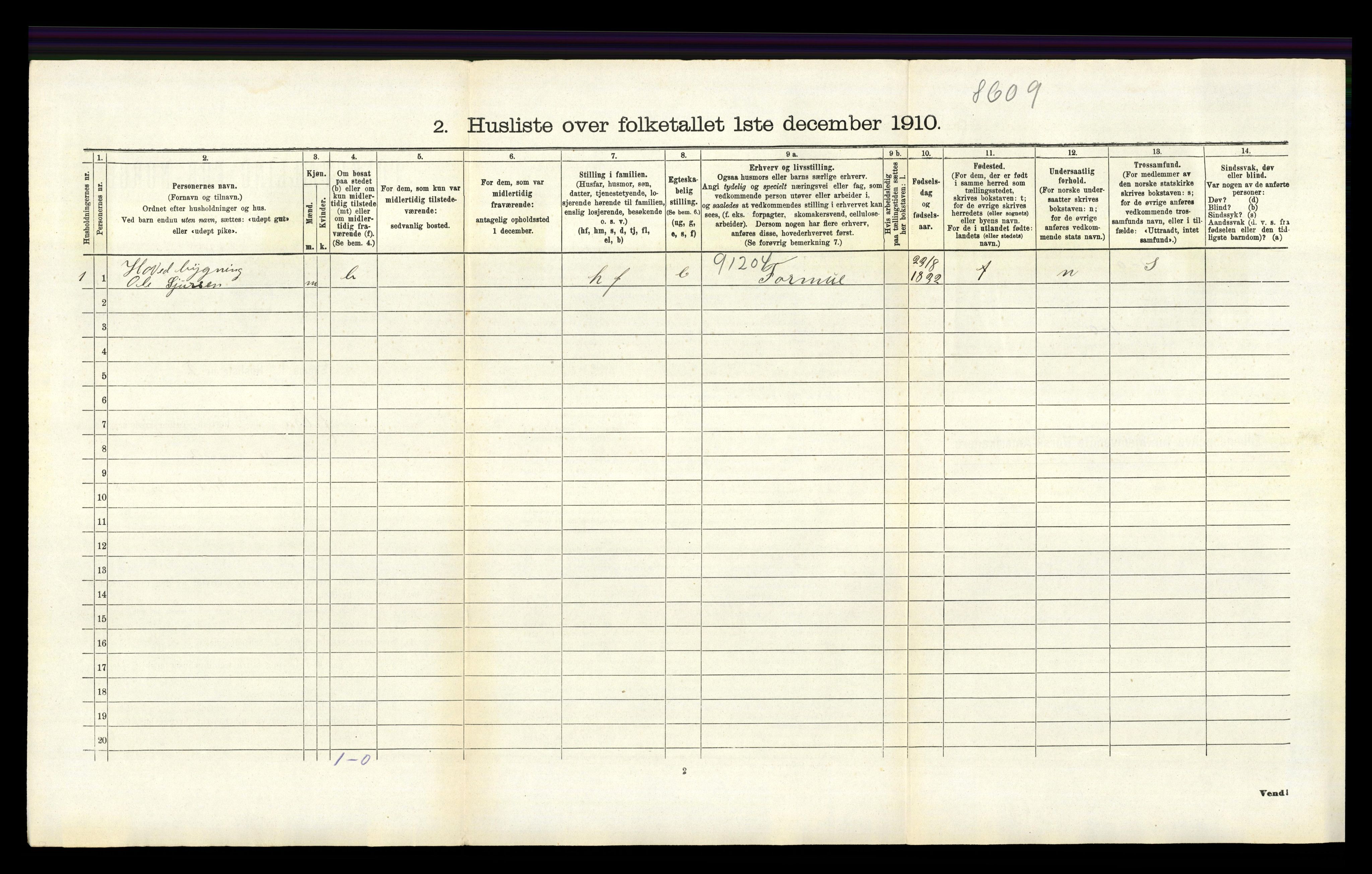 RA, 1910 census for Jelsa, 1910, p. 450