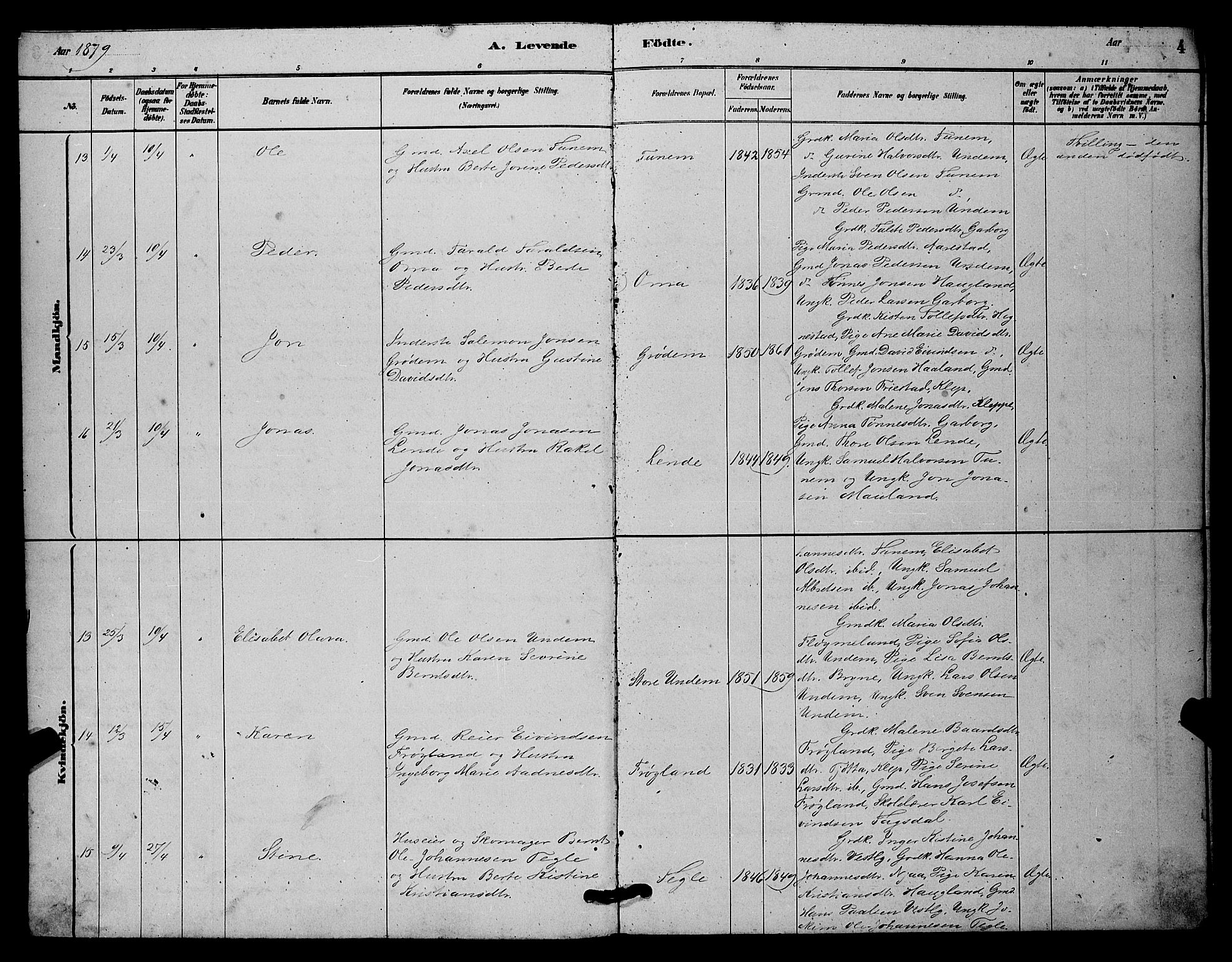 Lye sokneprestkontor, AV/SAST-A-101794/001/30BB/L0006: Parish register (copy) no. B 6, 1879-1888, p. 4