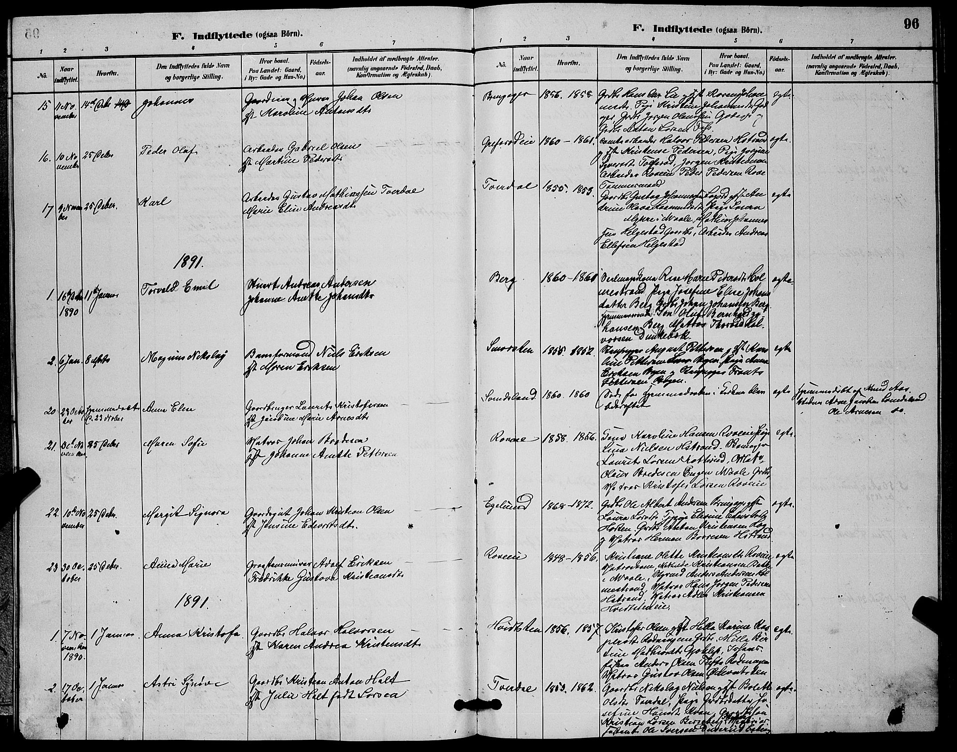 Botne kirkebøker, AV/SAKO-A-340/G/Ga/L0003: Parish register (copy) no. I 3, 1878-1898, p. 96