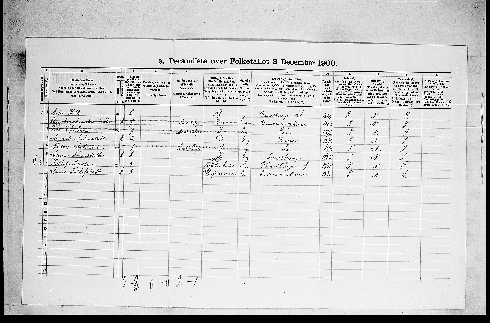 SAKO, 1900 census for Holla, 1900, p. 738