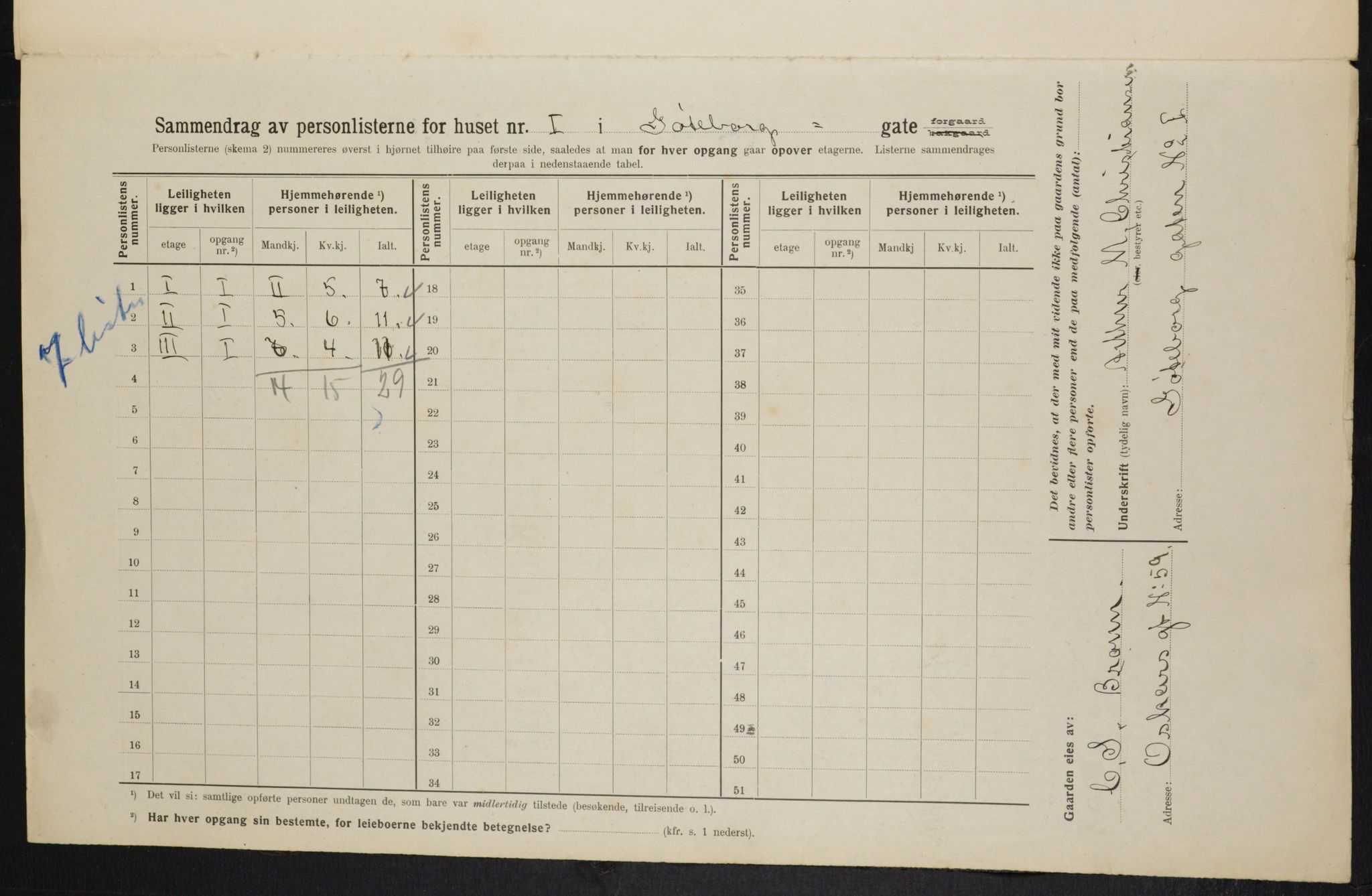 OBA, Municipal Census 1914 for Kristiania, 1914, p. 32781