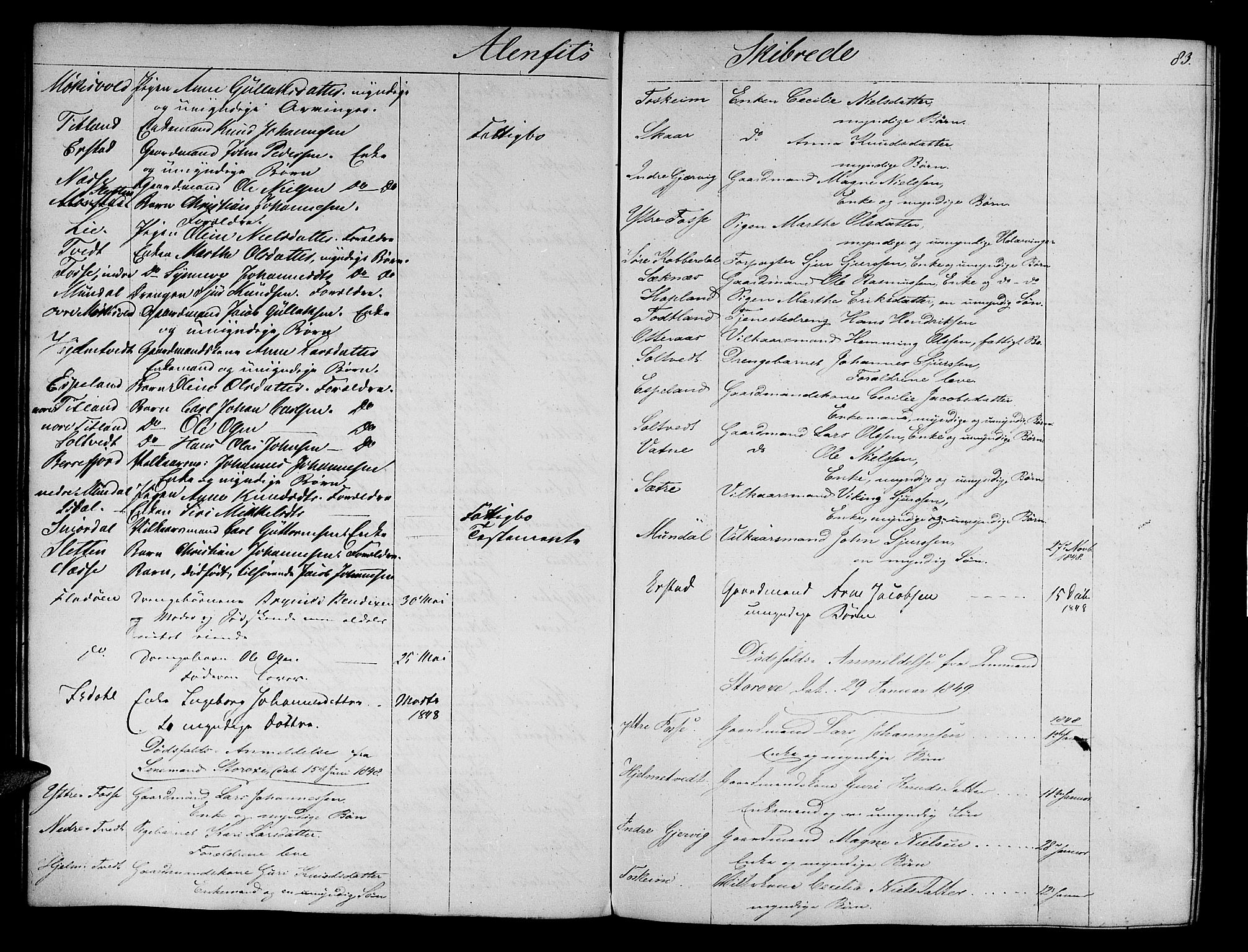 Nordhordland sorenskrivar, AV/SAB-A-2901/1/H/Hk/Hka/L0003: Dødsfallsprotokollar, 1844-1852, p. 83
