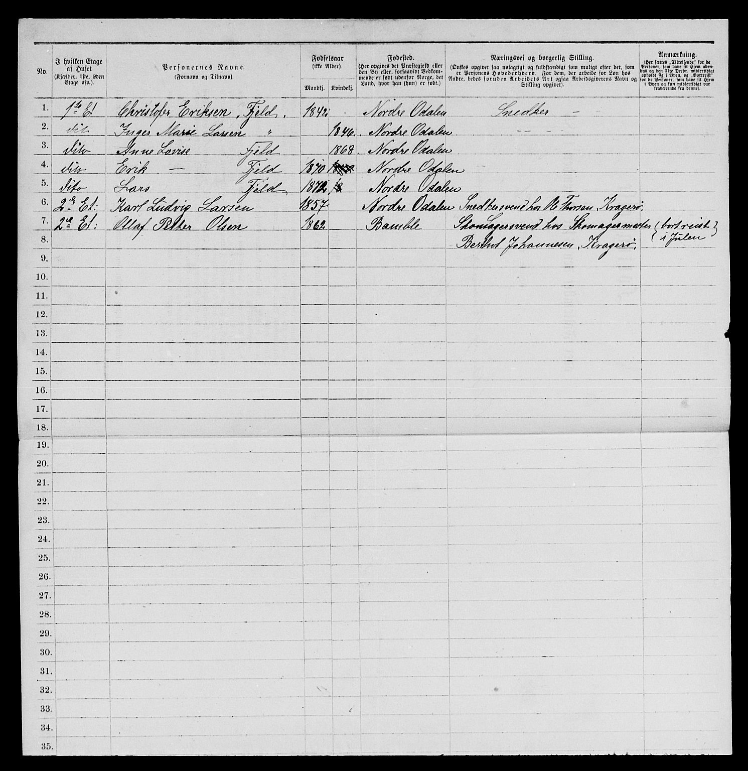 SAKO, 1885 census for 0801 Kragerø, 1885, p. 816