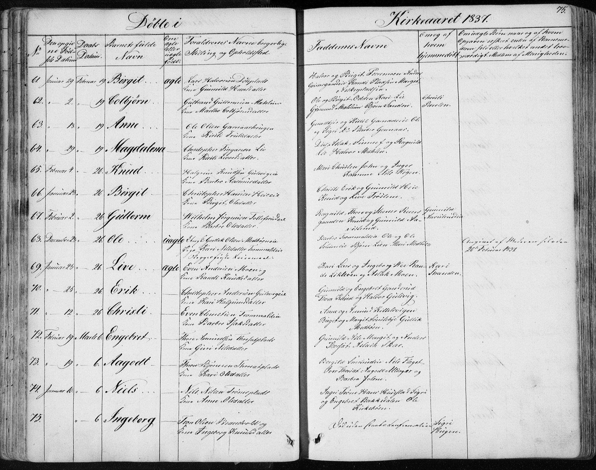 Nes kirkebøker, AV/SAKO-A-236/F/Fa/L0009: Parish register (official) no. 9, 1834-1863, p. 75