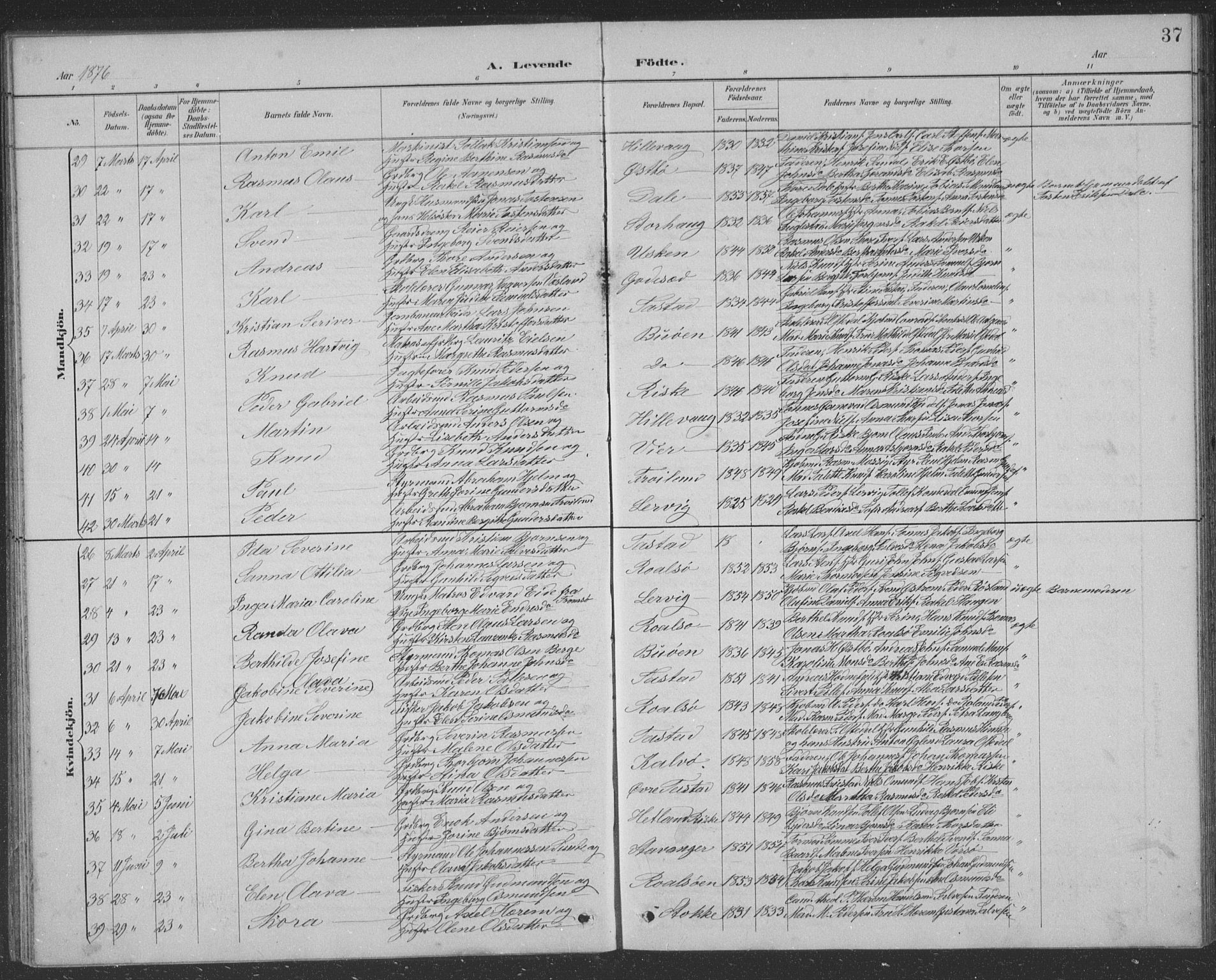 Hetland sokneprestkontor, AV/SAST-A-101826/30/30BB/L0004: Parish register (copy) no. B 4, 1869-1877, p. 37