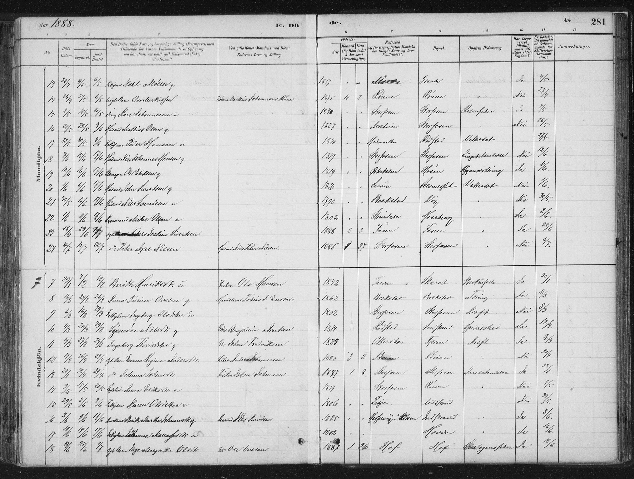 Ministerialprotokoller, klokkerbøker og fødselsregistre - Sør-Trøndelag, AV/SAT-A-1456/659/L0739: Parish register (official) no. 659A09, 1879-1893, p. 281