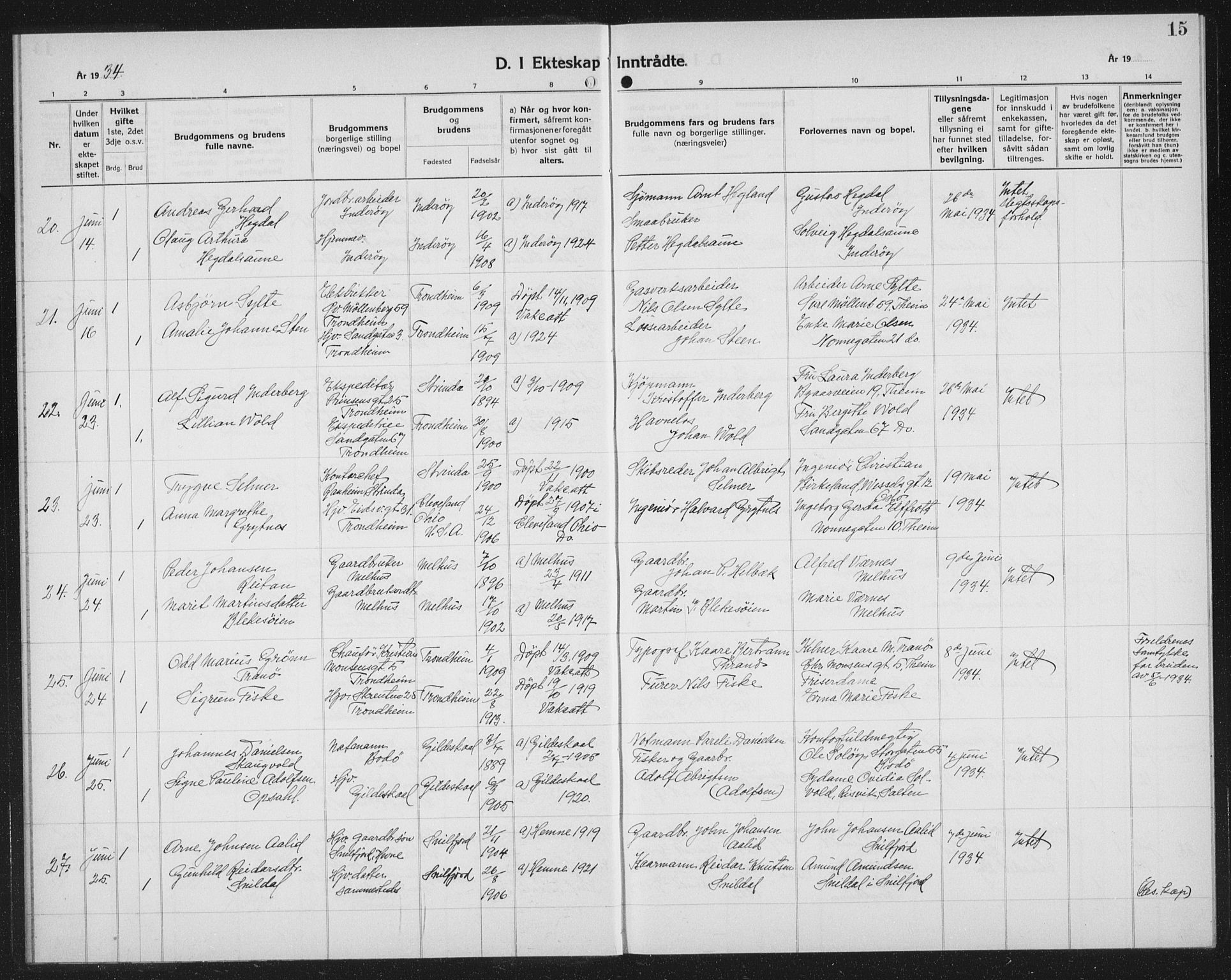 Ministerialprotokoller, klokkerbøker og fødselsregistre - Sør-Trøndelag, AV/SAT-A-1456/602/L0152: Parish register (copy) no. 602C20, 1933-1940, p. 15