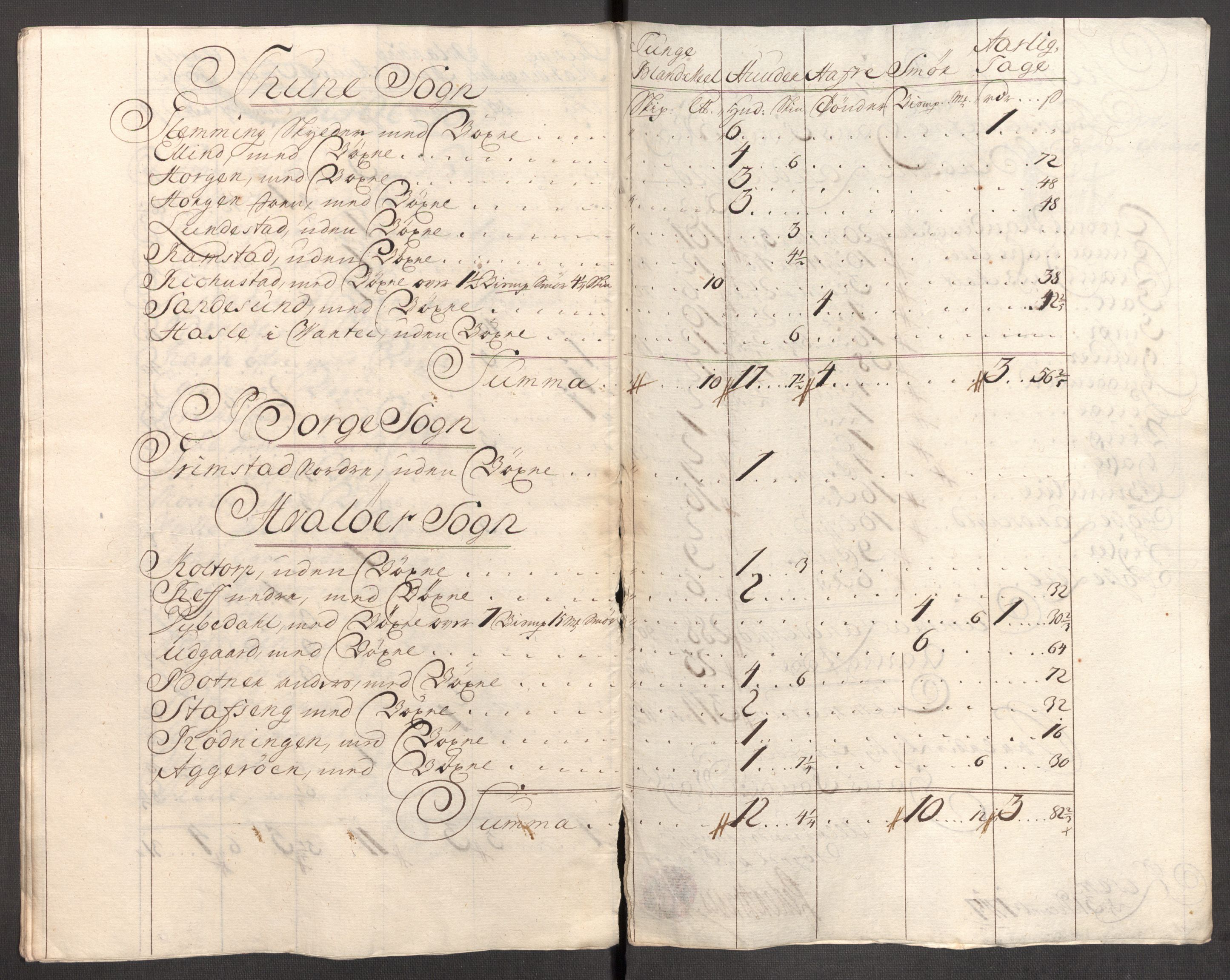 Rentekammeret inntil 1814, Reviderte regnskaper, Fogderegnskap, AV/RA-EA-4092/R04/L0141: Fogderegnskap Moss, Onsøy, Tune, Veme og Åbygge, 1717, p. 101