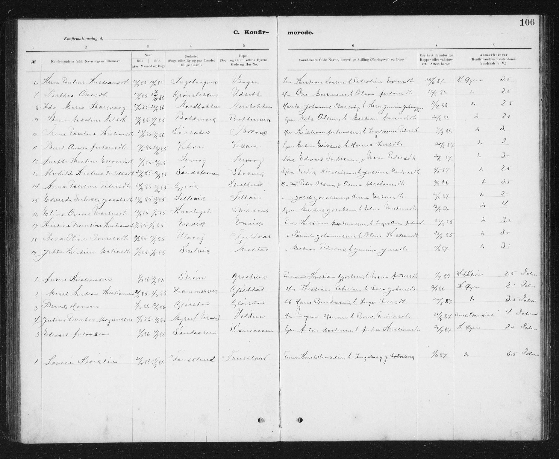 Ministerialprotokoller, klokkerbøker og fødselsregistre - Sør-Trøndelag, SAT/A-1456/637/L0563: Parish register (copy) no. 637C04, 1899-1940, p. 106