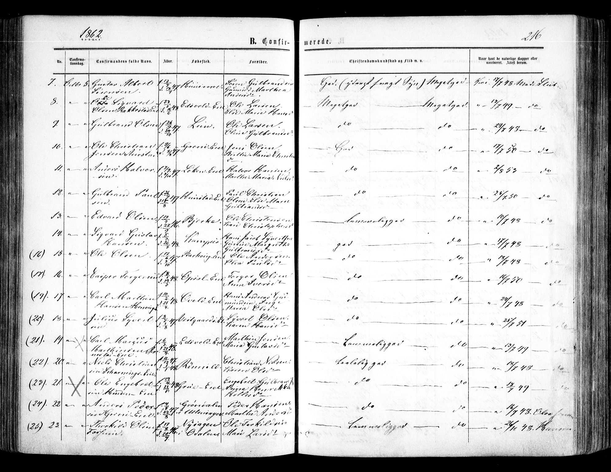 Nes prestekontor Kirkebøker, AV/SAO-A-10410/F/Fa/L0008: Parish register (official) no. I 8, 1859-1874, p. 216