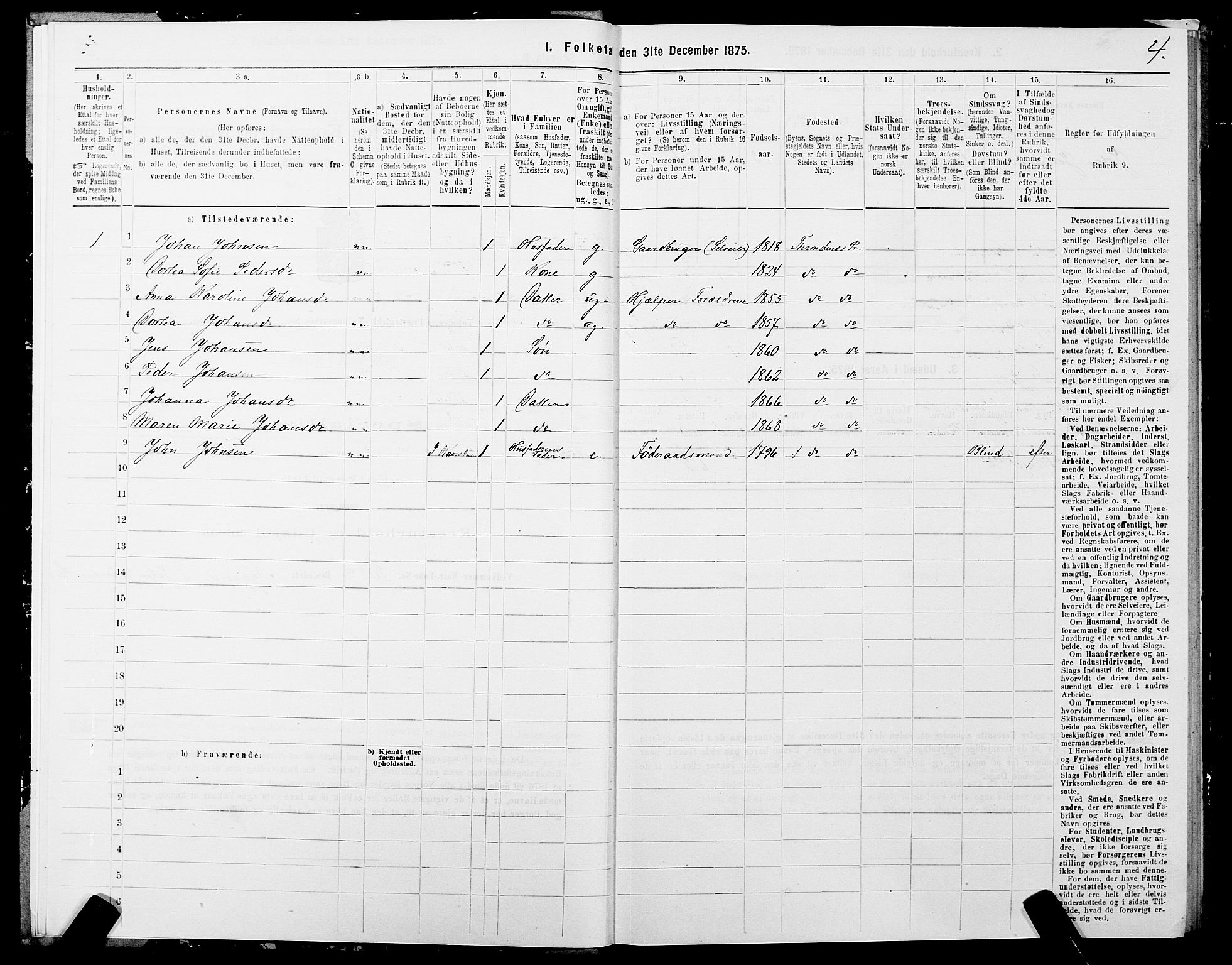 SATØ, 1875 census for 1914P Trondenes, 1875, p. 4004