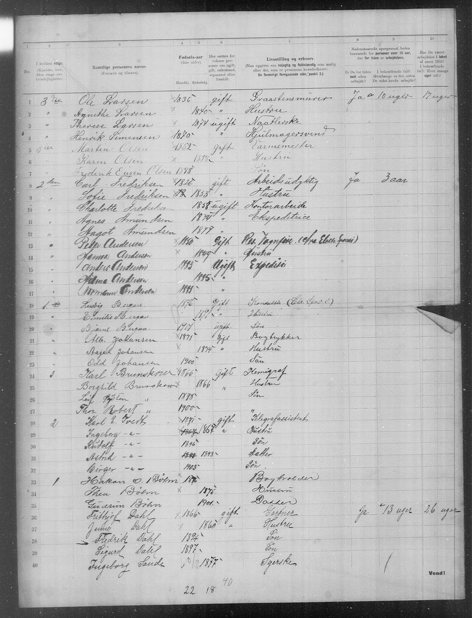 OBA, Municipal Census 1903 for Kristiania, 1903, p. 23777