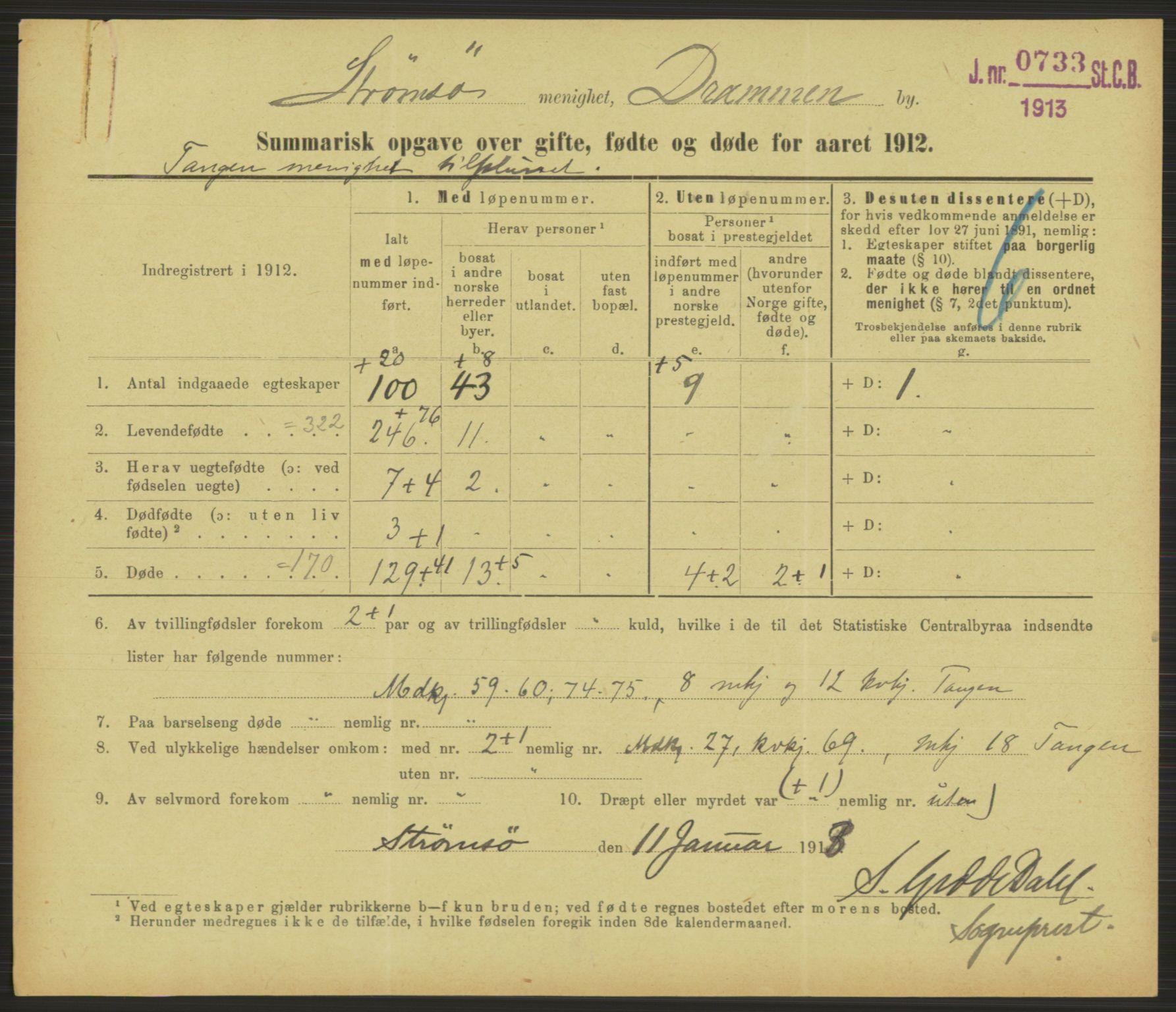 Statistisk sentralbyrå, Sosiodemografiske emner, Befolkning, RA/S-2228/D/Df/Dfb/Dfbb/L0052: Summariske oppgaver over gifte, fødte og døde for hele landet., 1912, p. 351