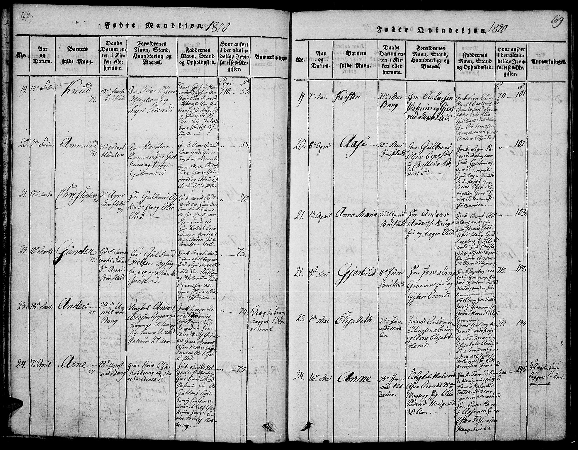 Sør-Aurdal prestekontor, AV/SAH-PREST-128/H/Ha/Hab/L0001: Parish register (copy) no. 1, 1815-1826, p. 68-69