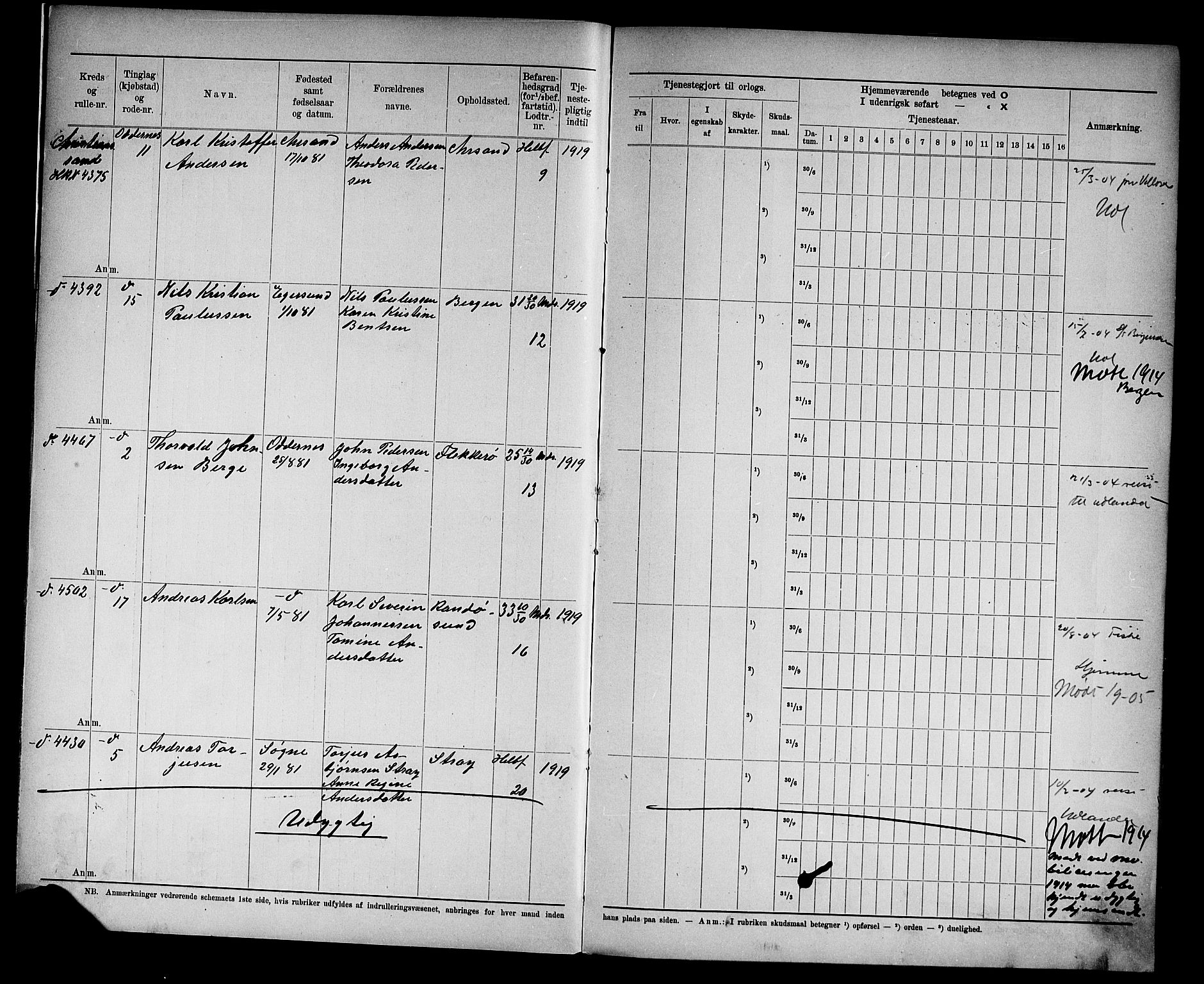 Kristiansand mønstringskrets, AV/SAK-2031-0015/F/Fd/L0005: Rulle sjøvernepliktige, C-5, 1903, p. 7