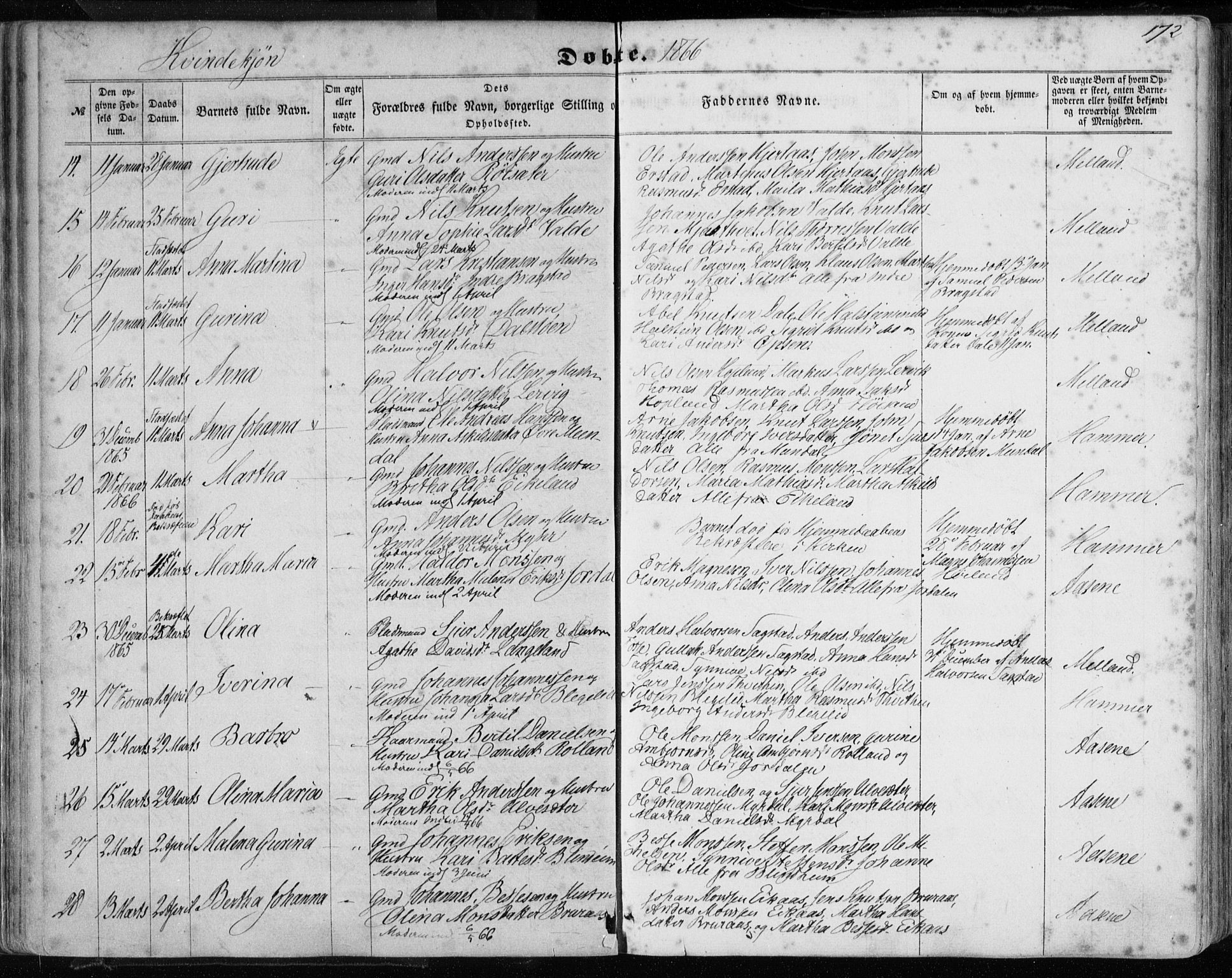 Hamre sokneprestembete, AV/SAB-A-75501/H/Ha/Haa/Haaa/L0014: Parish register (official) no. A 14, 1858-1872, p. 172