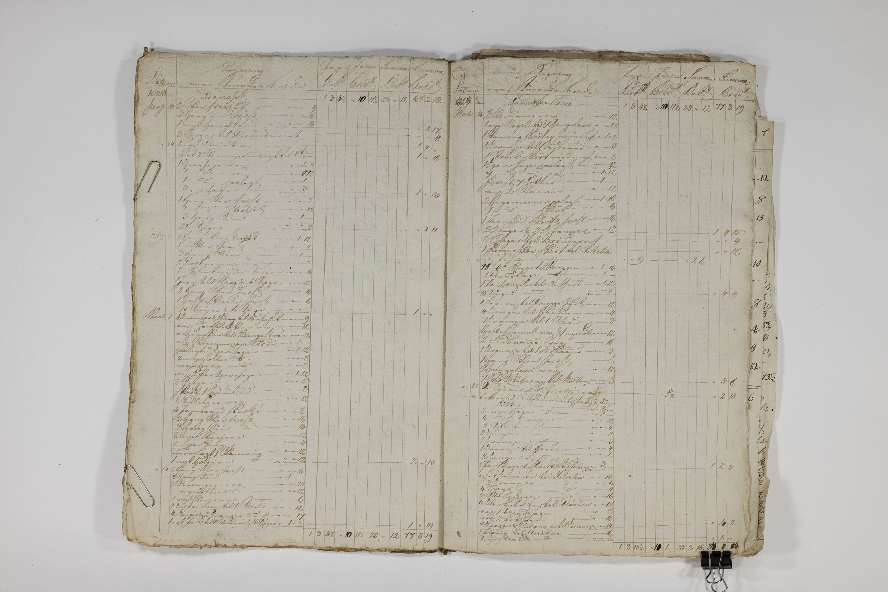 Blehr/ Kjellestad, TEMU/TGM-A-1212/R/Rl/L0003: Regning over smede arbeide, 1820-1824, p. 25