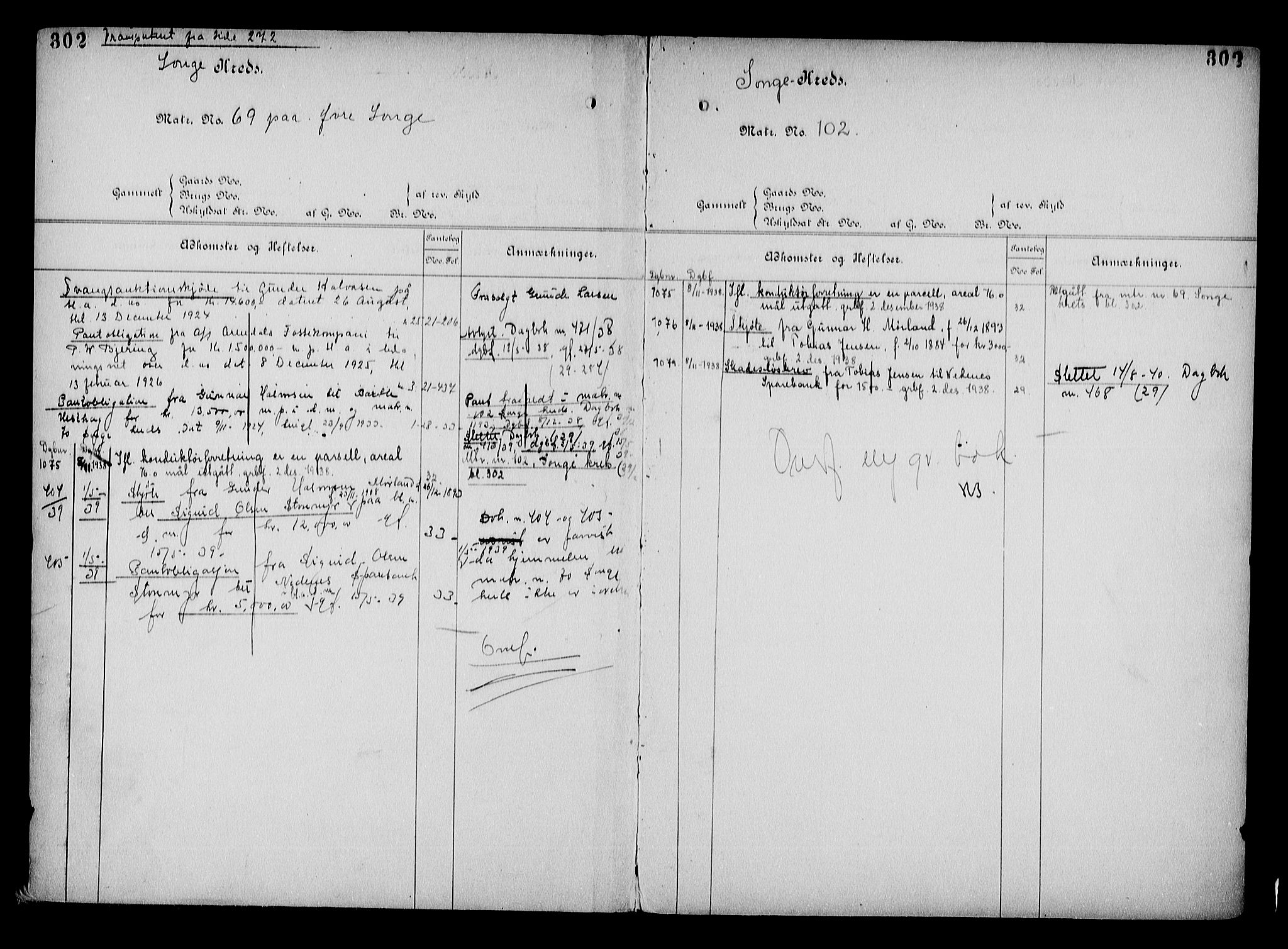 Arendal byfogd, AV/SAK-1222-0001/G/Ga/L0015: Mortgage register no. 13, 1860-1960, p. 302