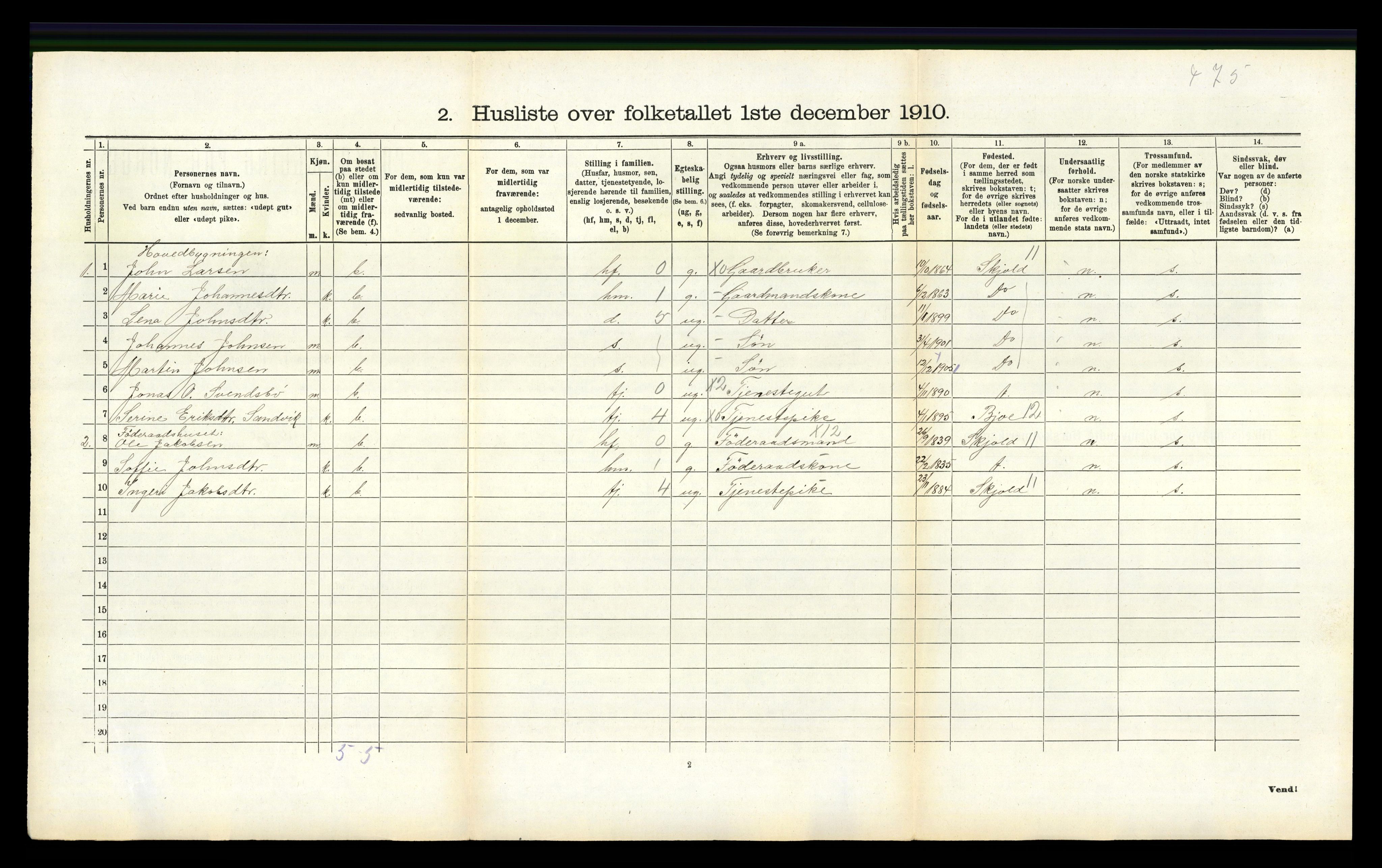 RA, 1910 census for Vikebygd, 1910, p. 230