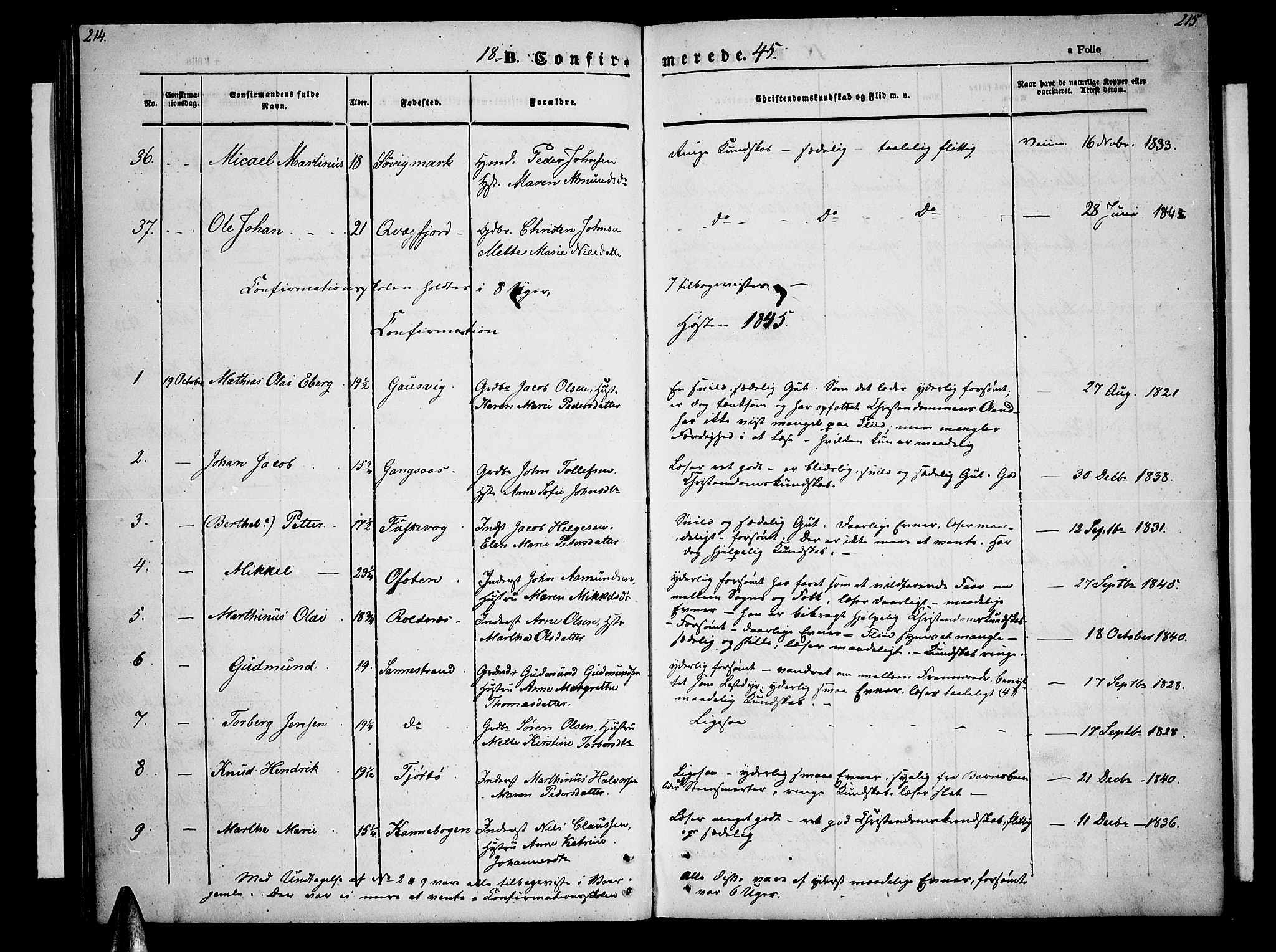 Trondenes sokneprestkontor, SATØ/S-1319/H/Hb/L0006klokker: Parish register (copy) no. 6, 1845-1855, p. 214-215
