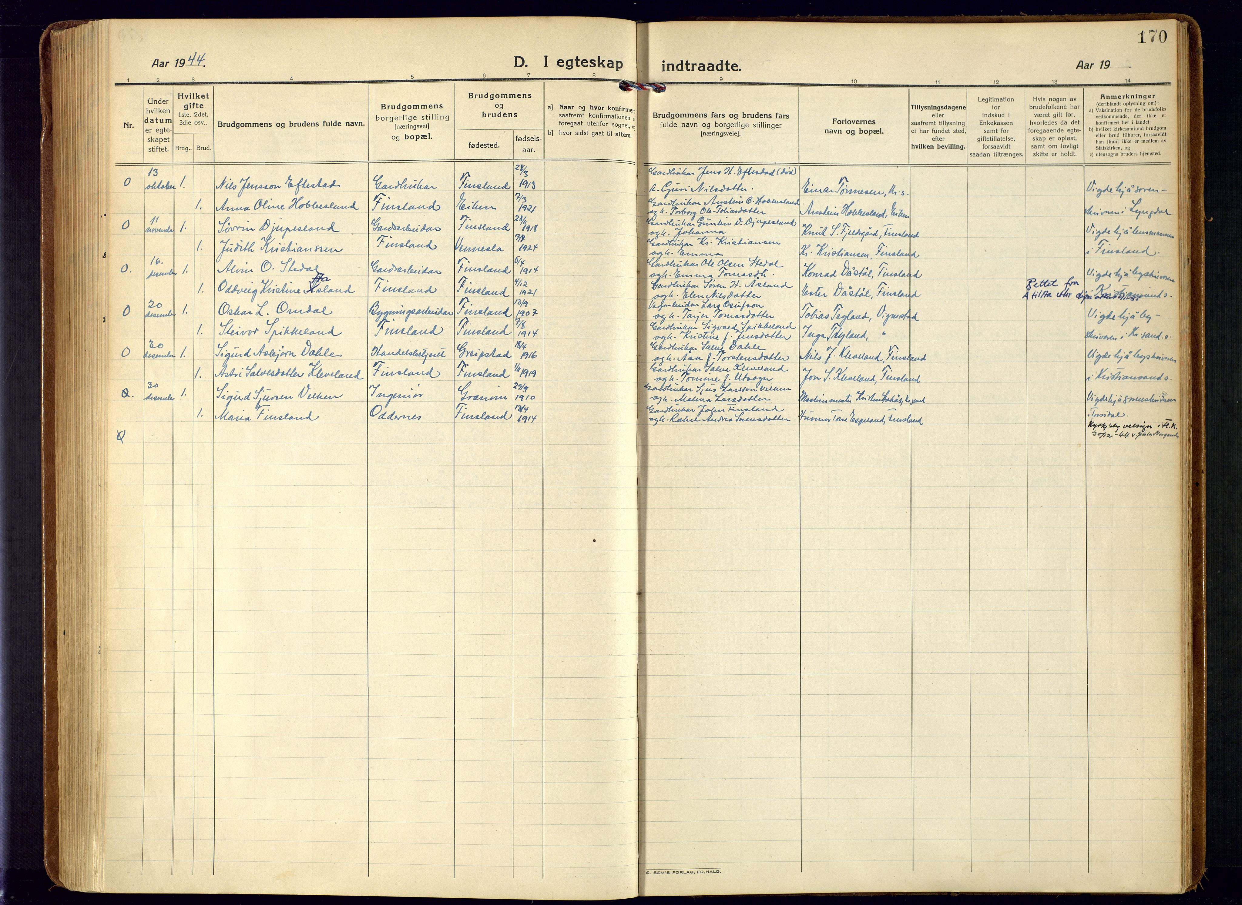 Bjelland sokneprestkontor, SAK/1111-0005/F/Fa/Fab/L0005: Parish register (official) no. A 5, 1921-1951, p. 170