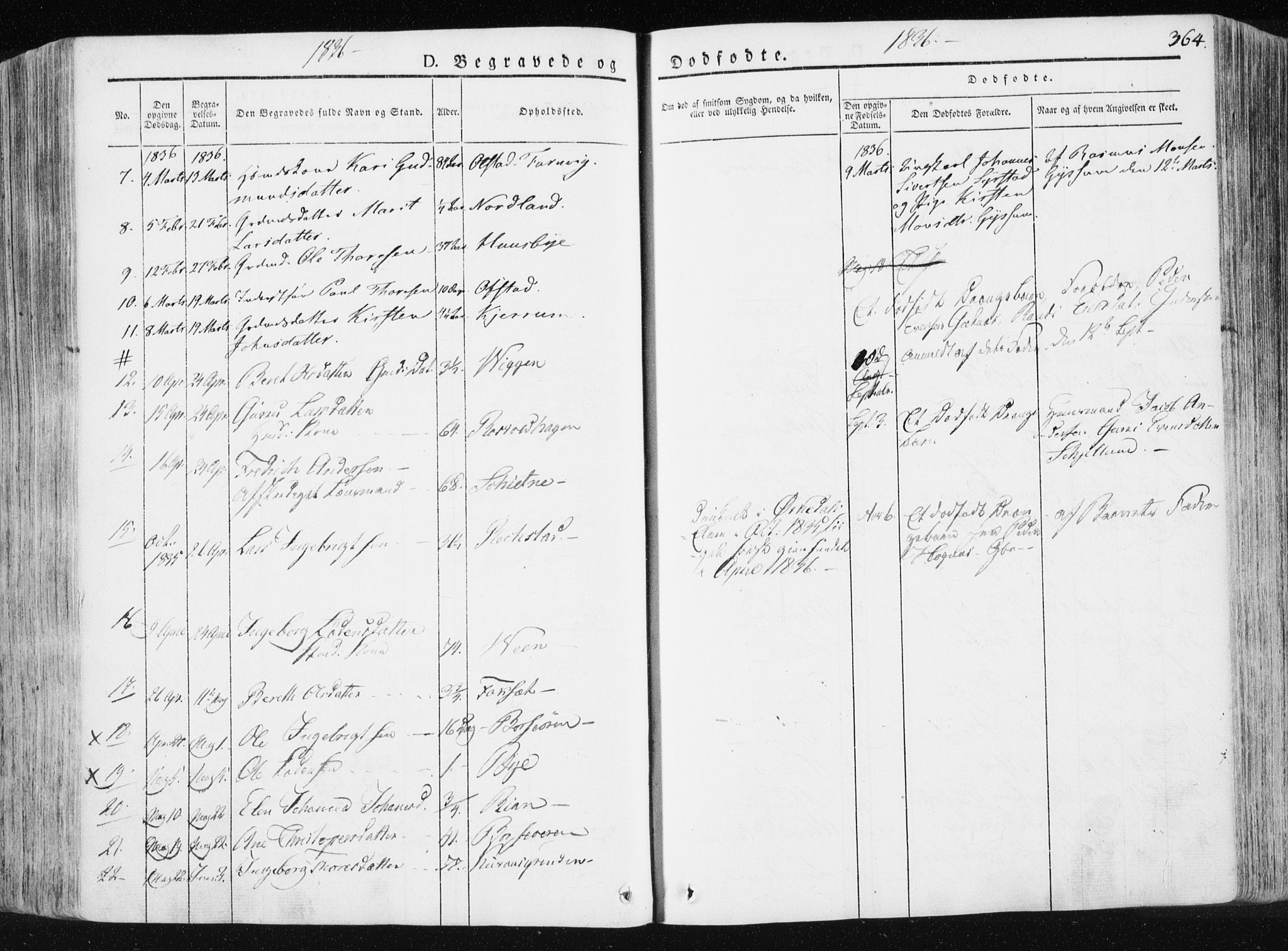Ministerialprotokoller, klokkerbøker og fødselsregistre - Sør-Trøndelag, SAT/A-1456/665/L0771: Parish register (official) no. 665A06, 1830-1856, p. 364