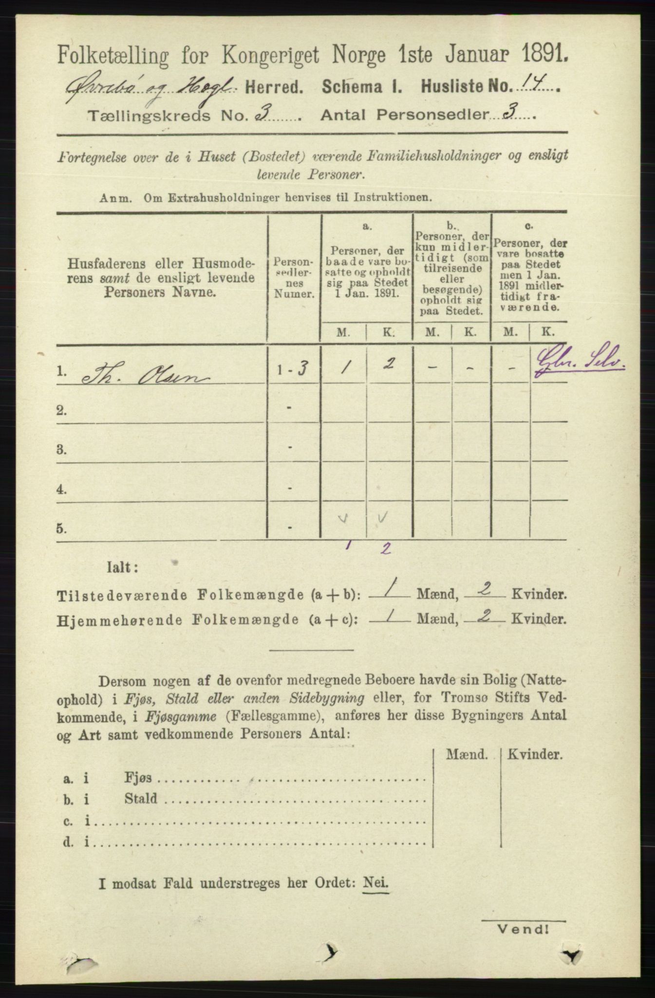 RA, 1891 census for 1016 Øvrebø og Hægeland, 1891, p. 512