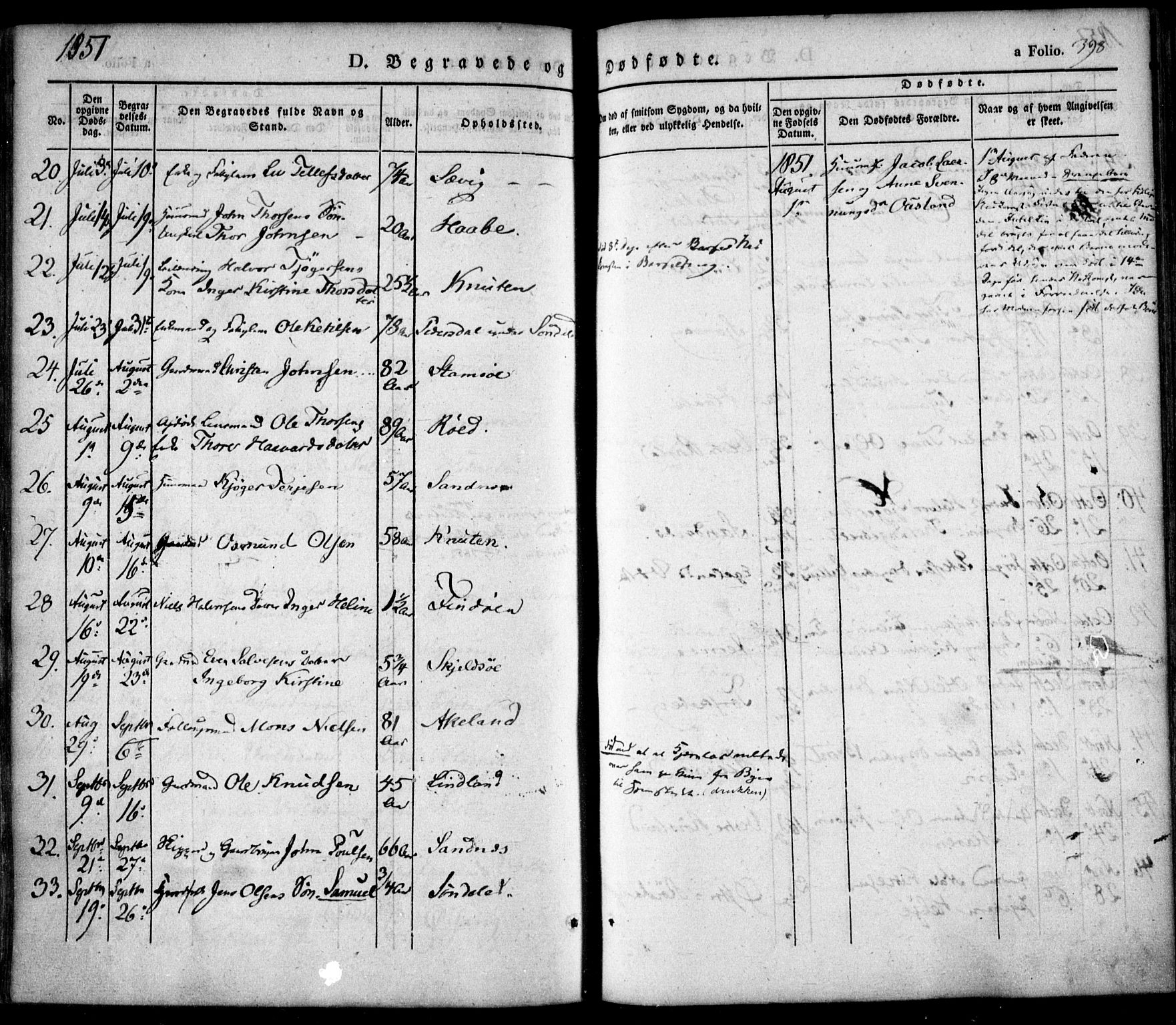 Søndeled sokneprestkontor, AV/SAK-1111-0038/F/Fa/L0002: Parish register (official) no. A 2, 1839-1860, p. 398