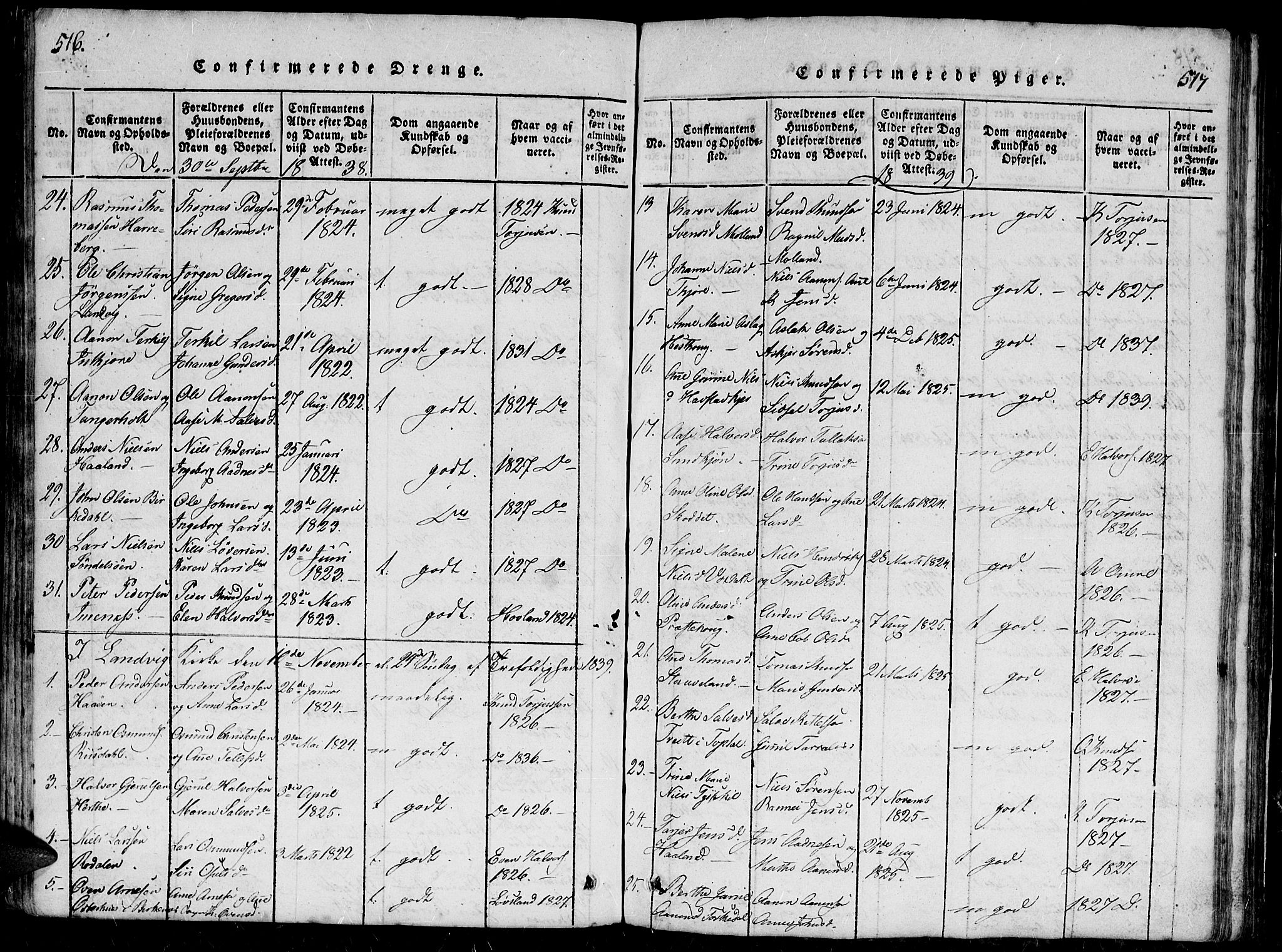 Hommedal sokneprestkontor, SAK/1111-0023/F/Fb/Fbb/L0003: Parish register (copy) no. B 3 /1, 1816-1850, p. 516-517