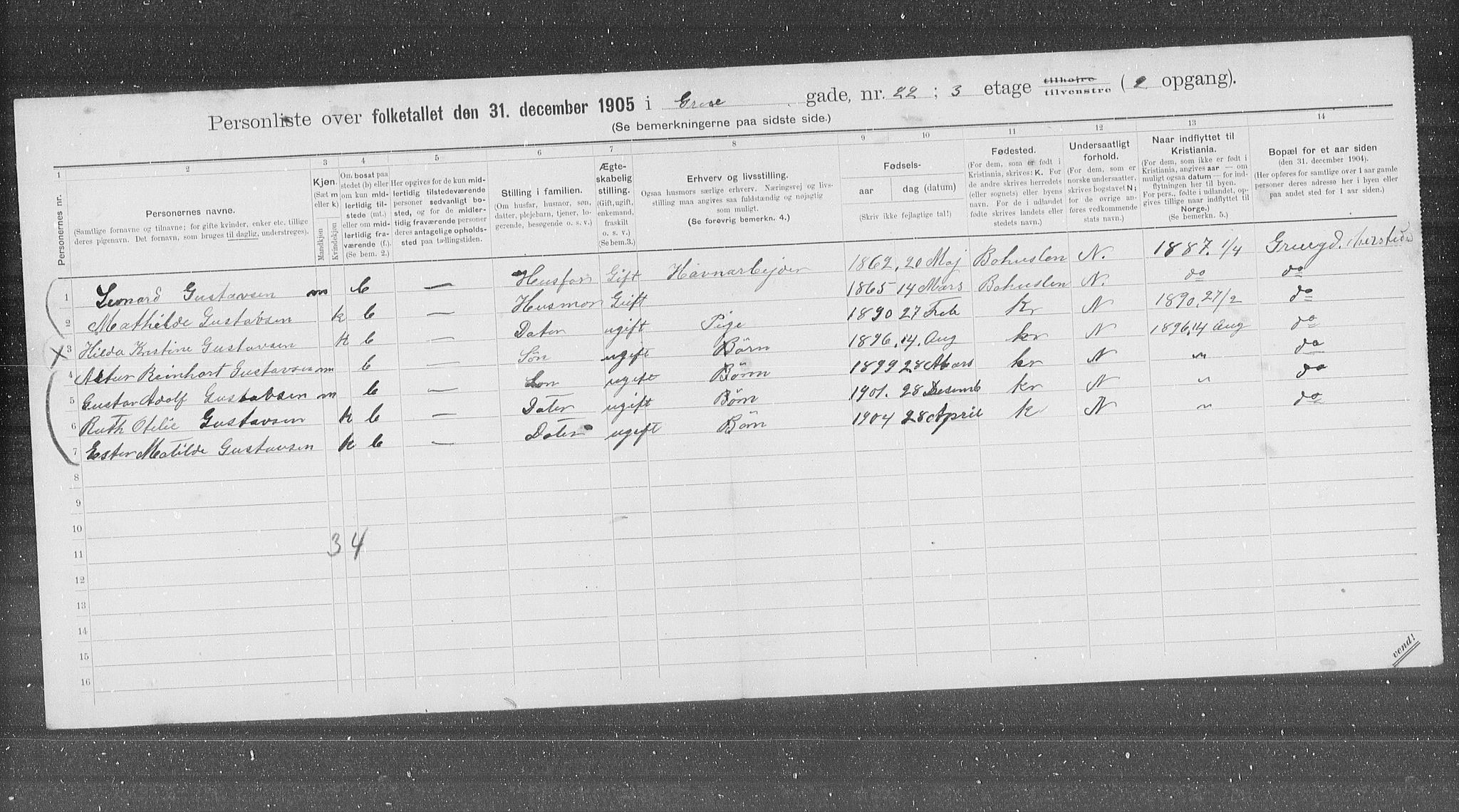 OBA, Municipal Census 1905 for Kristiania, 1905, p. 15860