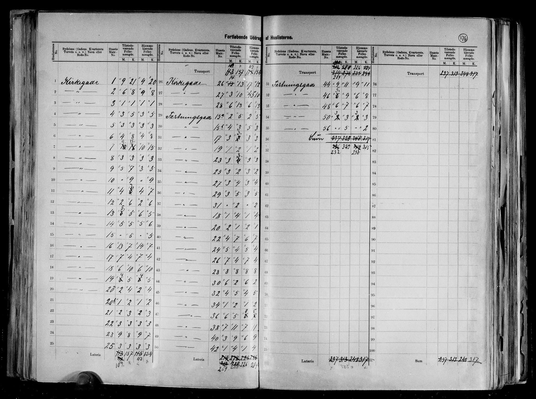 RA, 1891 census for 1001 Kristiansand, 1891, p. 86