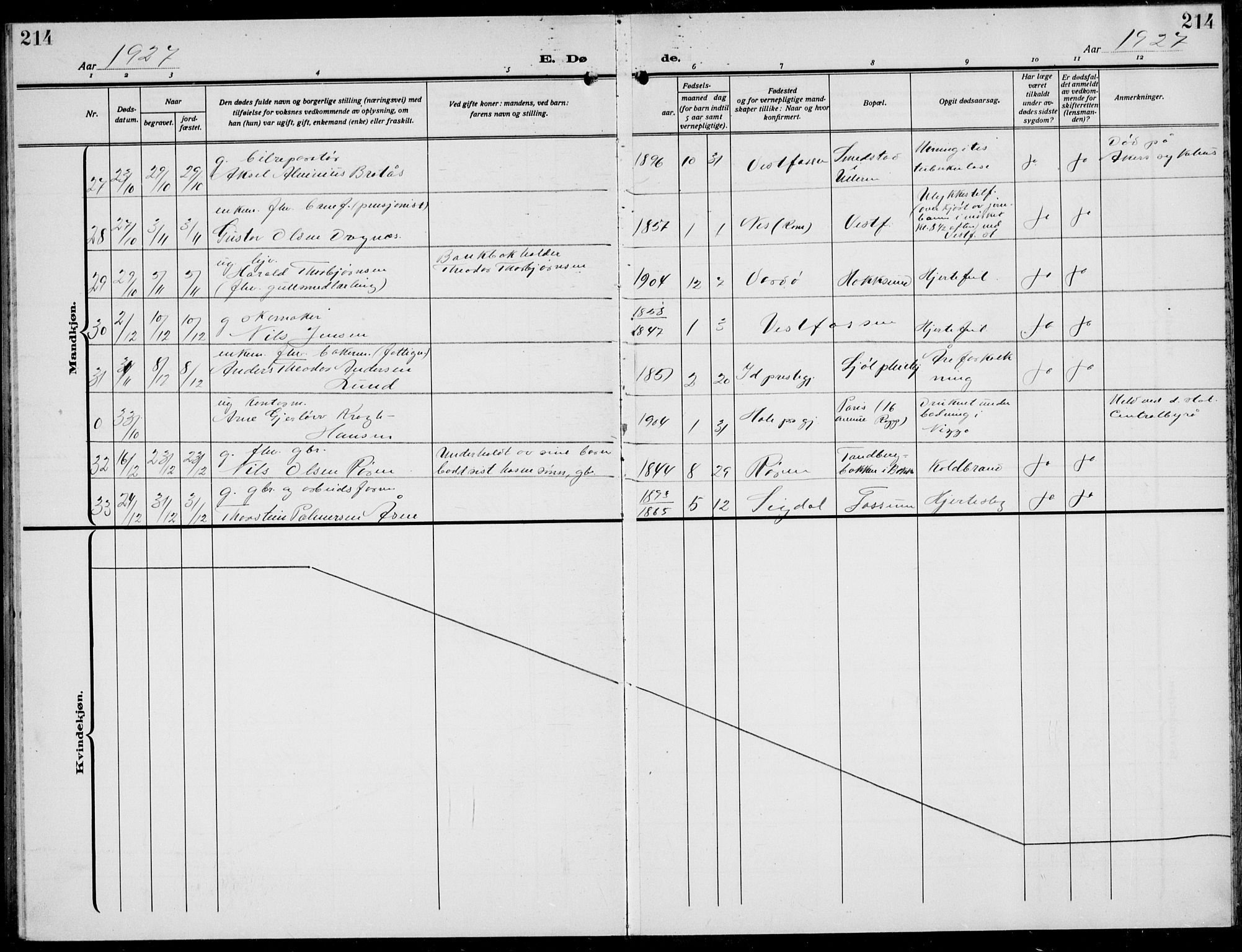 Eiker kirkebøker, AV/SAKO-A-4/G/Ga/L0010: Parish register (copy) no. I 10, 1925-1934, p. 214