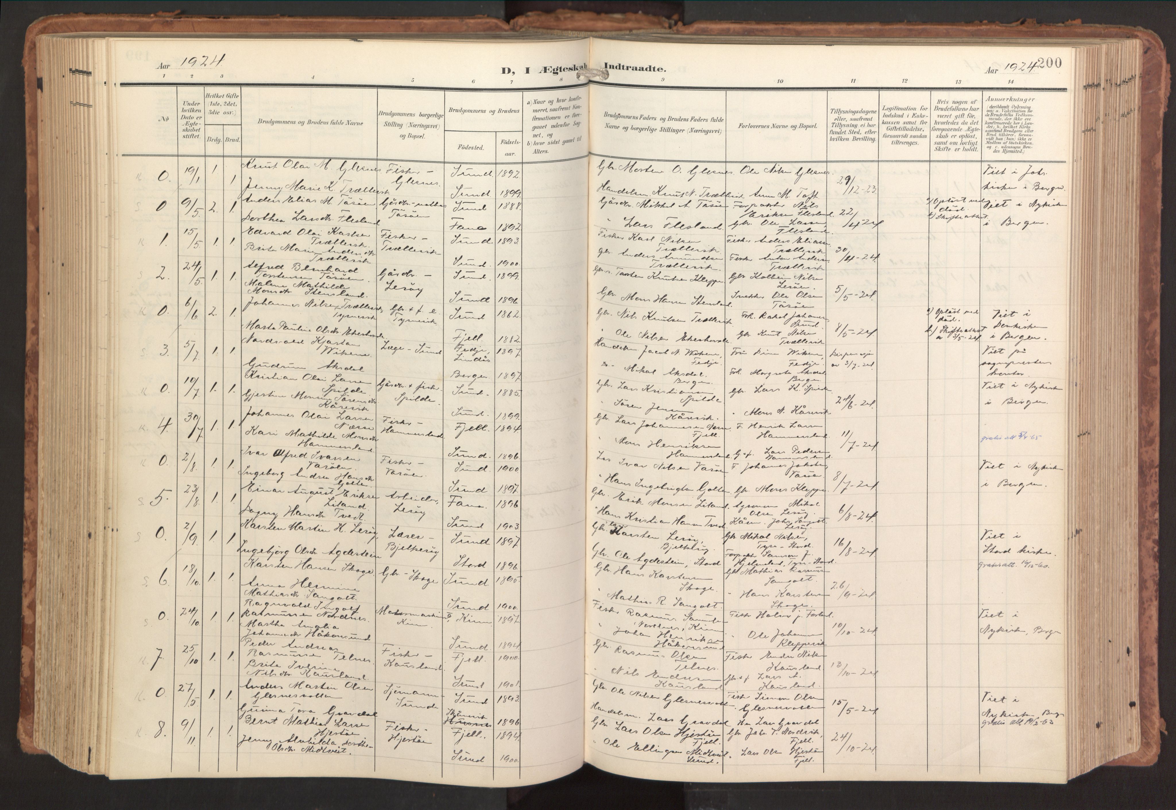 Sund sokneprestembete, AV/SAB-A-99930: Parish register (official) no. B 2, 1907-1926, p. 200