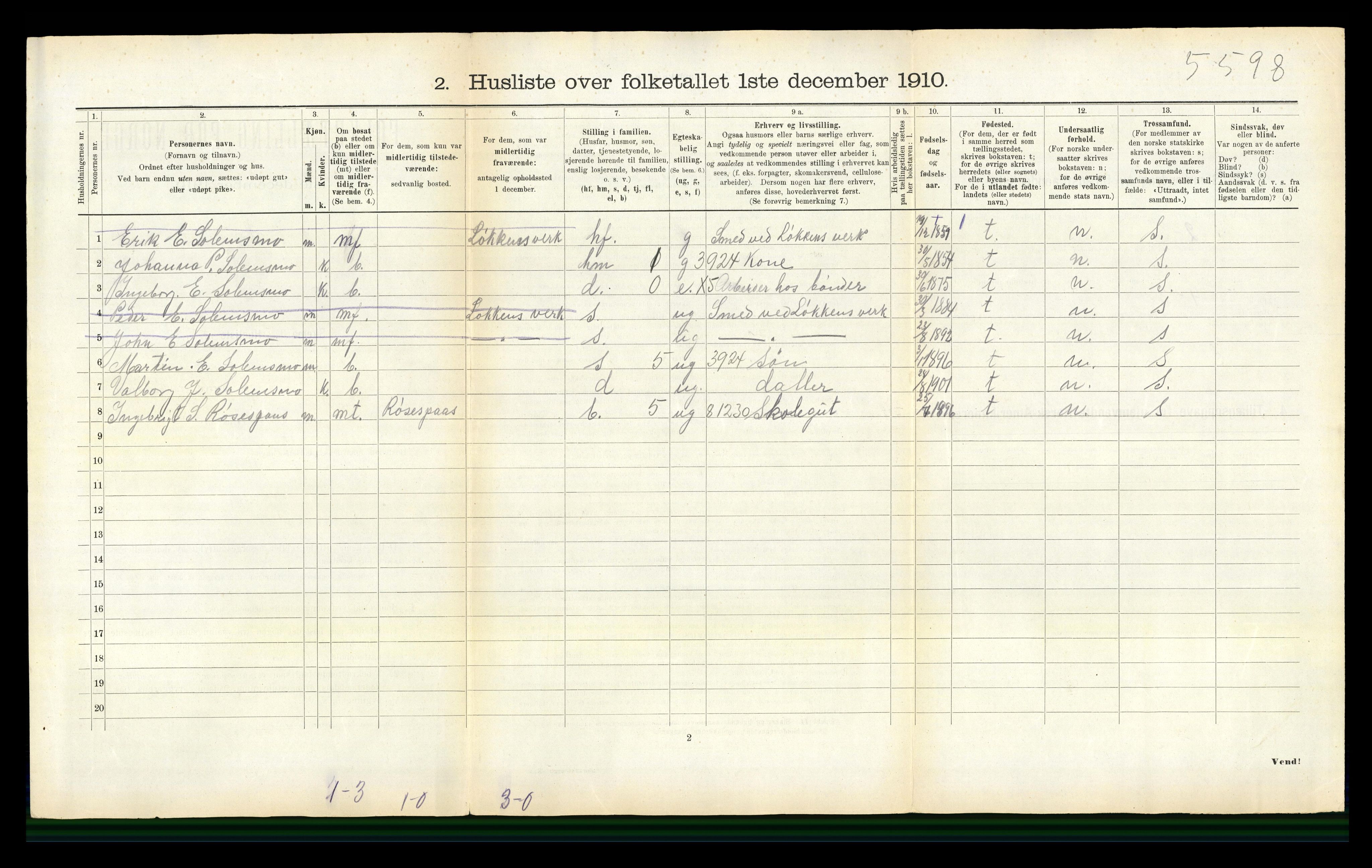 RA, 1910 census for Meldal, 1910, p. 934