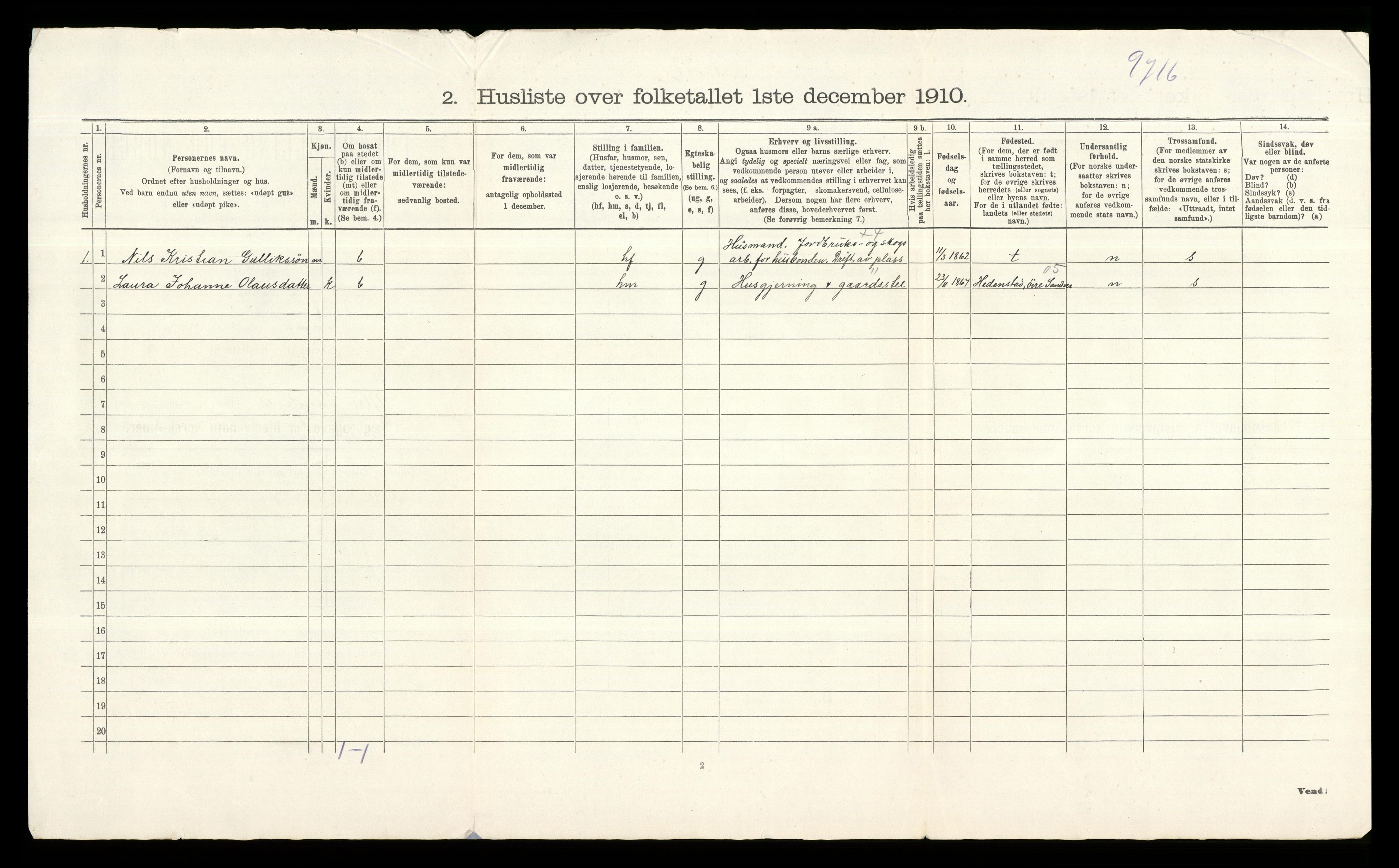 RA, 1910 census for Ytre Sandsvær, 1910, p. 35