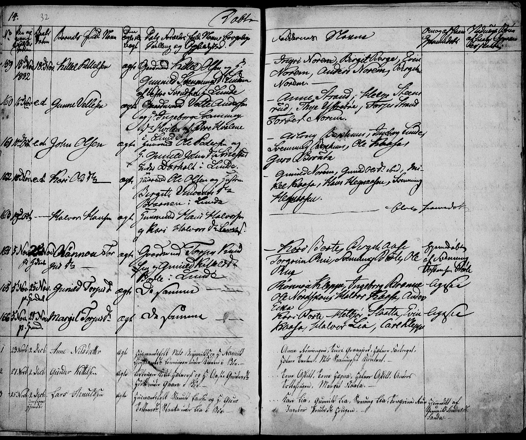 Bø kirkebøker, AV/SAKO-A-257/F/Fa/L0007: Parish register (official) no. 7, 1831-1848, p. 14