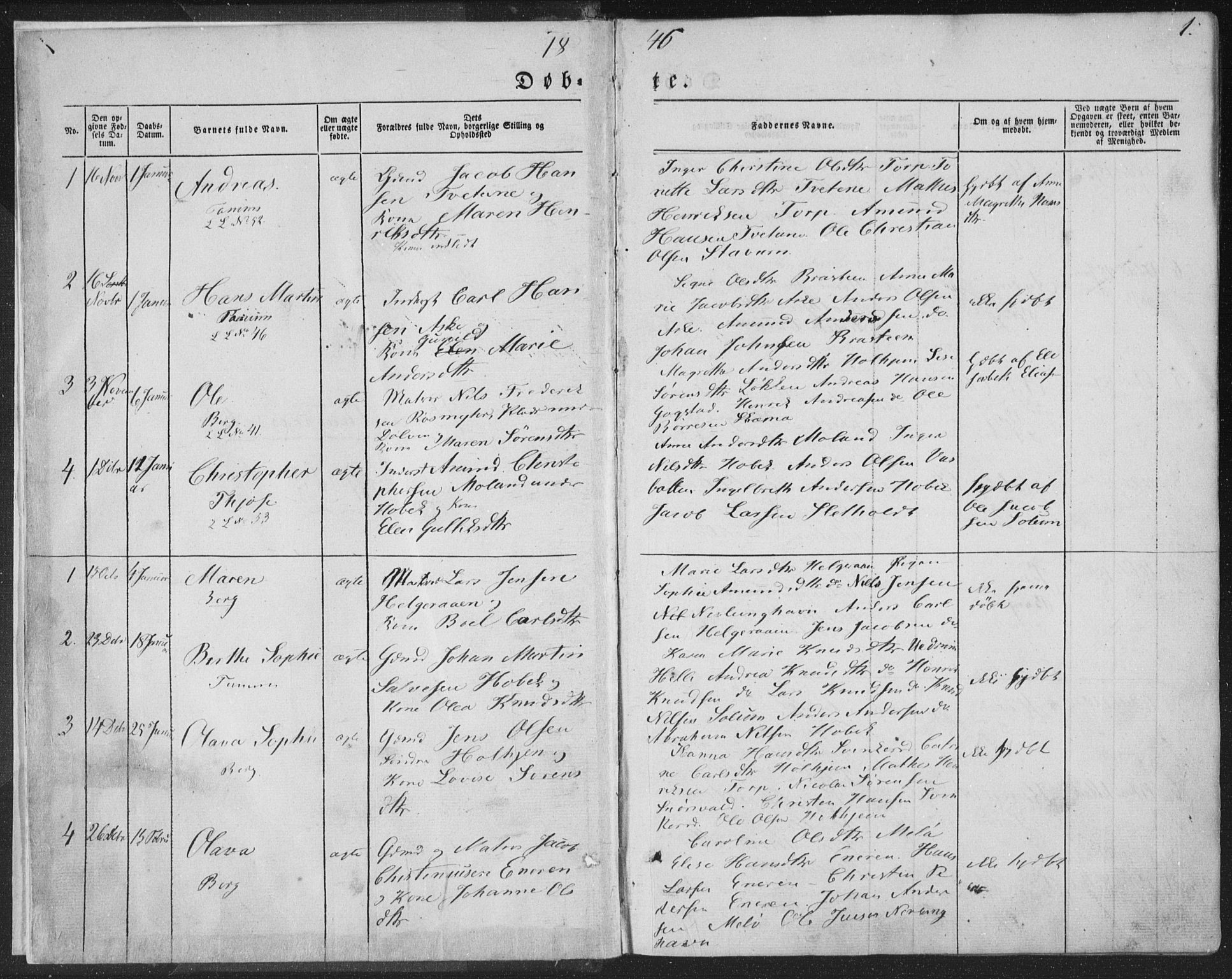 Brunlanes kirkebøker, AV/SAKO-A-342/F/Fa/L0004: Parish register (official) no. I 4, 1846-1862, p. 1