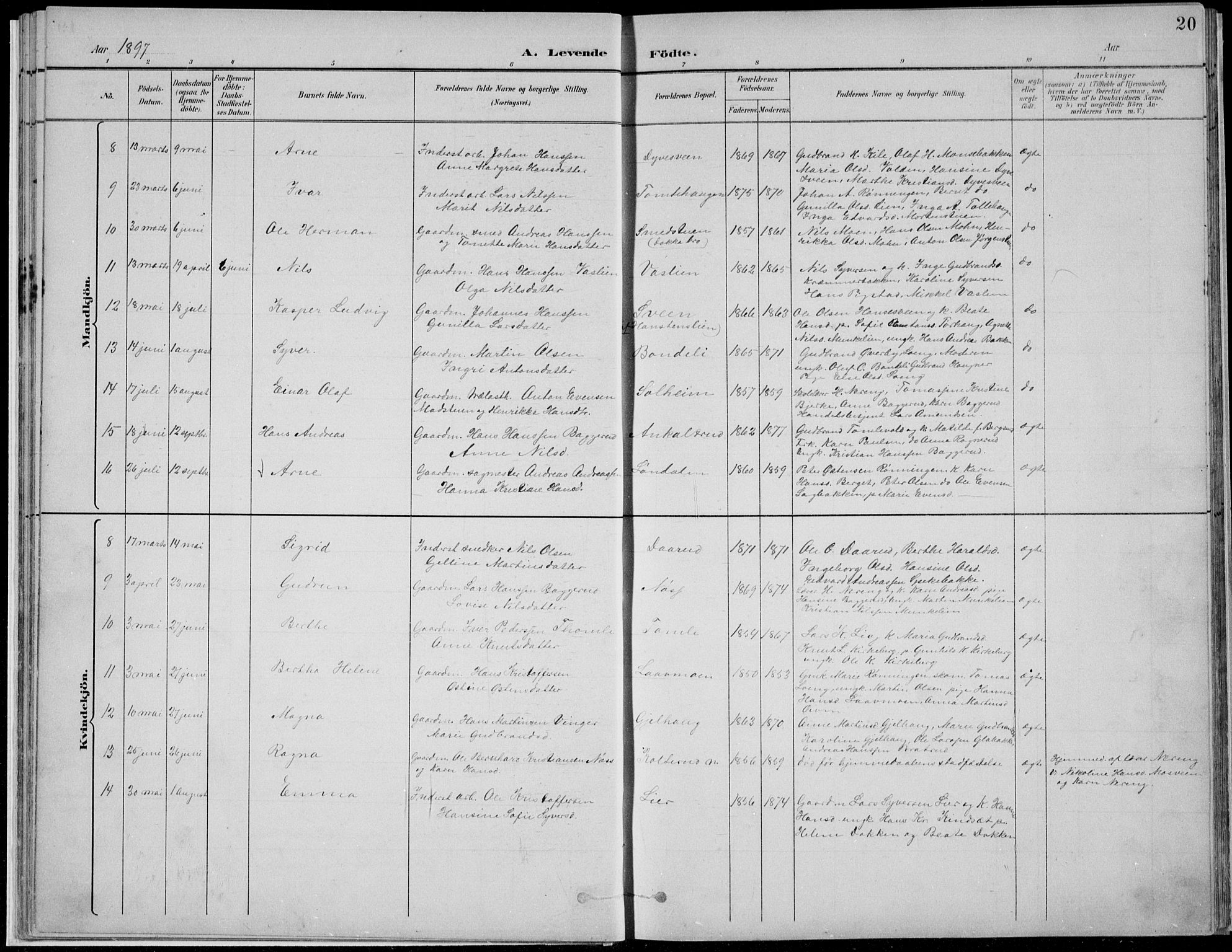 Nordre Land prestekontor, AV/SAH-PREST-124/H/Ha/Hab/L0013: Parish register (copy) no. 13, 1891-1904, p. 20