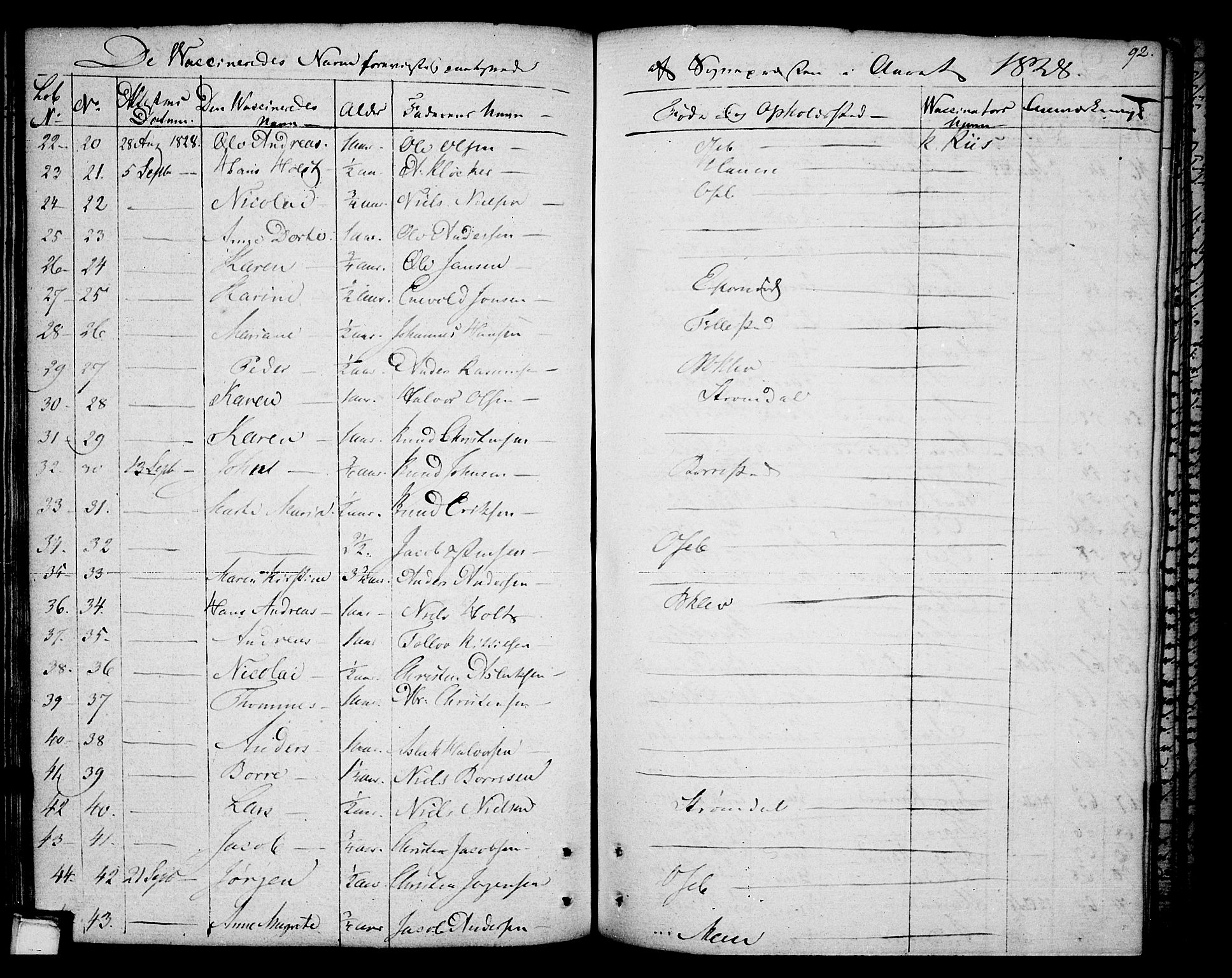 Gjerpen kirkebøker, SAKO/A-265/F/Fa/L0003: Parish register (official) no. I 3, 1796-1814, p. 92