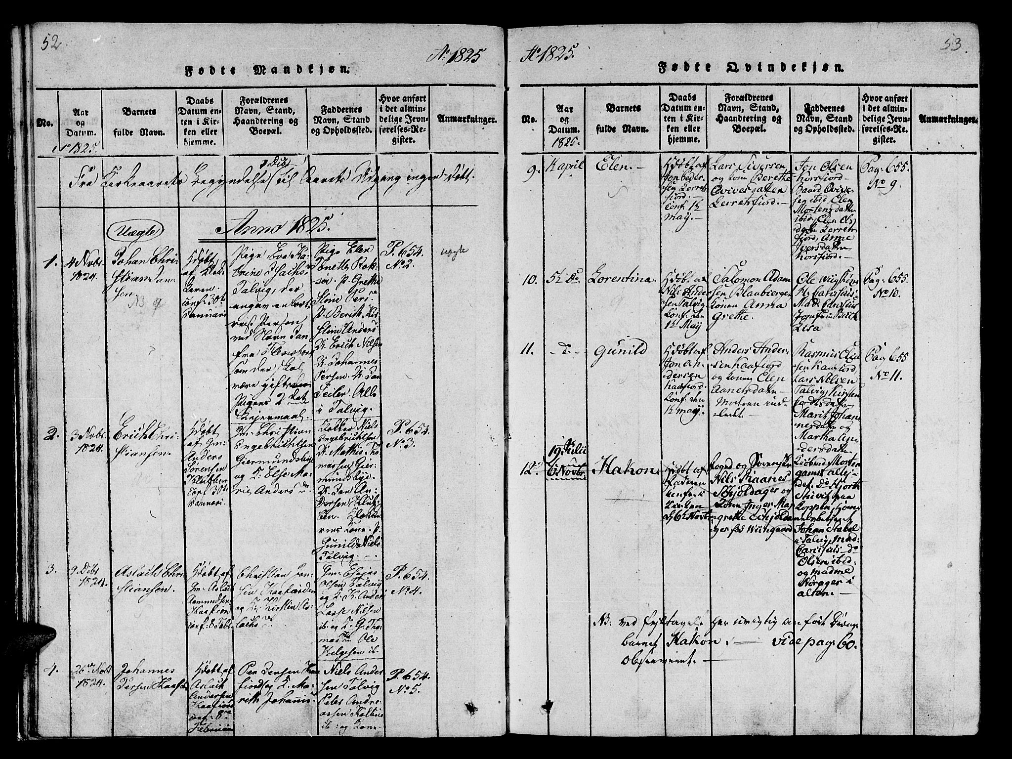 Talvik sokneprestkontor, AV/SATØ-S-1337/H/Ha/L0008kirke: Parish register (official) no. 8, 1821-1837, p. 52-53