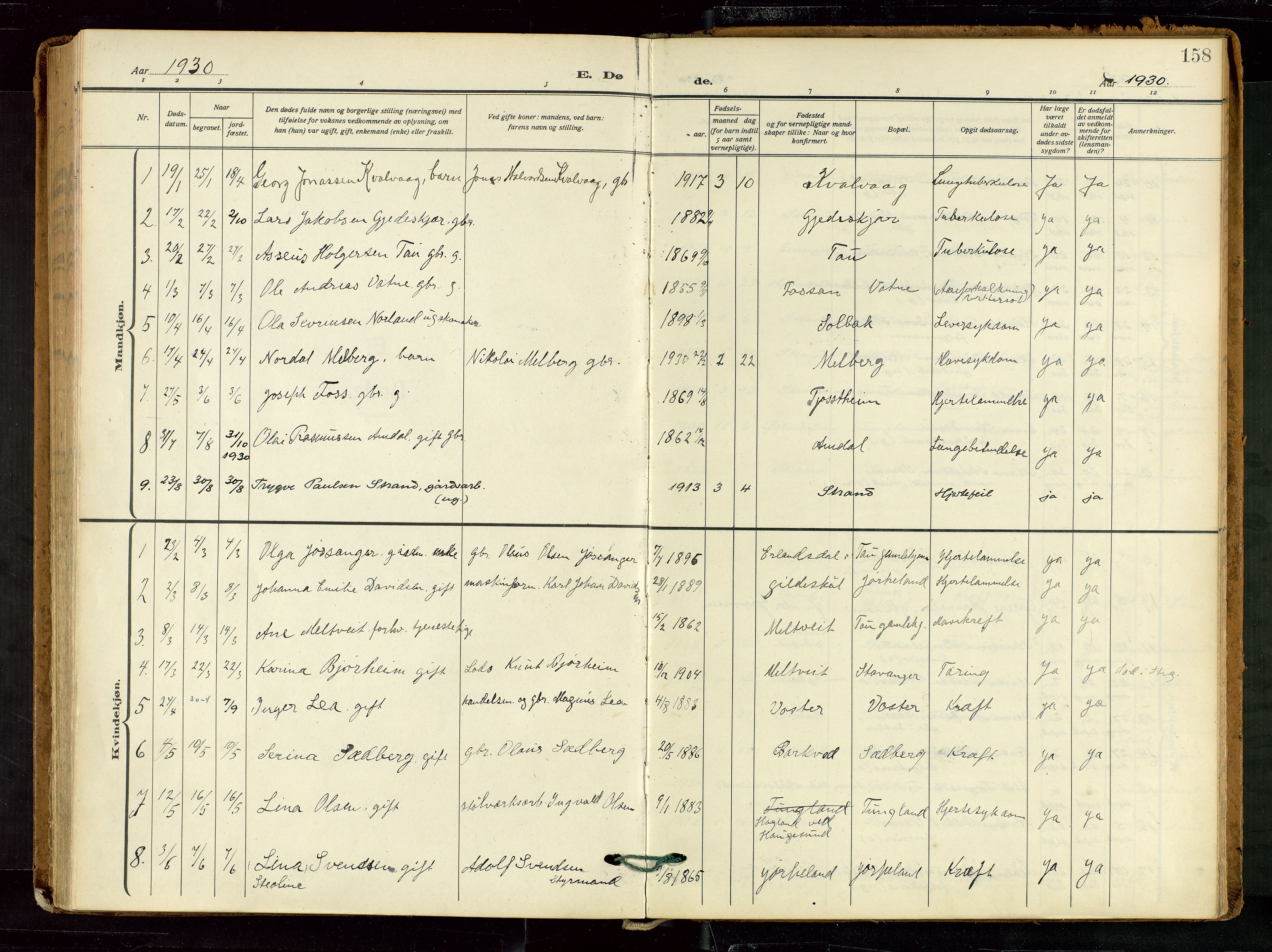 Strand sokneprestkontor, SAST/A-101828/H/Ha/Haa/L0012: Parish register (official) no. A 12, 1927-1946, p. 158