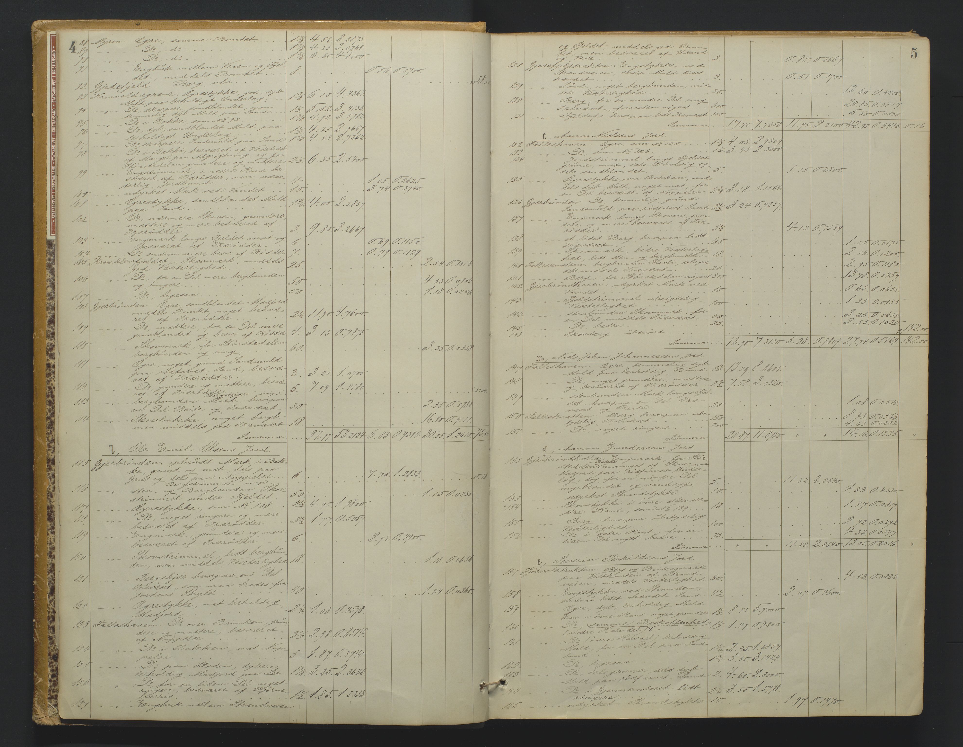 Utskiftningsformannen i Nedenes amt, AV/SAK-1541-0002/F/Fa/Faa/L0010: Utskiftningsprotokoll med gårdsregister, Nedenes amt nr 10, 1883-1887