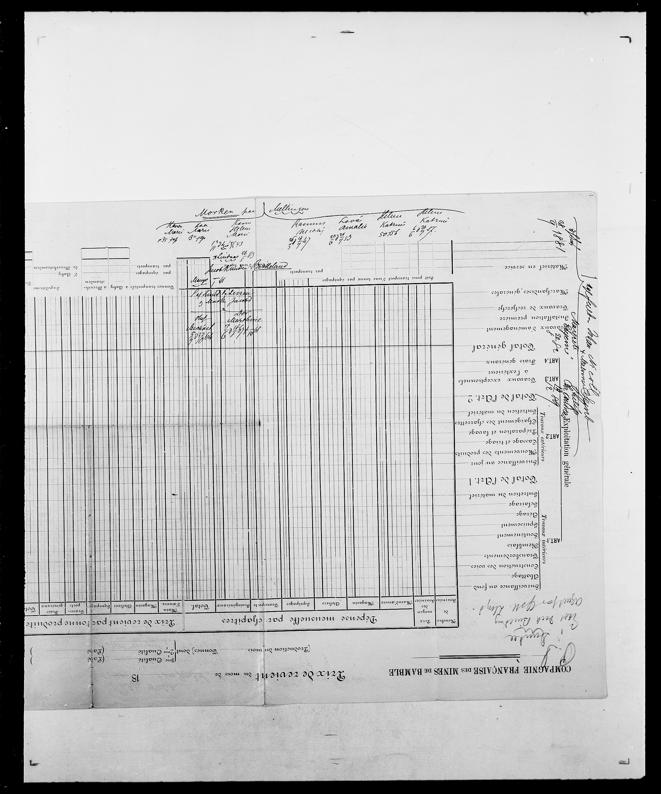 Delgobe, Charles Antoine - samling, SAO/PAO-0038/D/Da/L0028: Naaden - Nøvik, p. 203