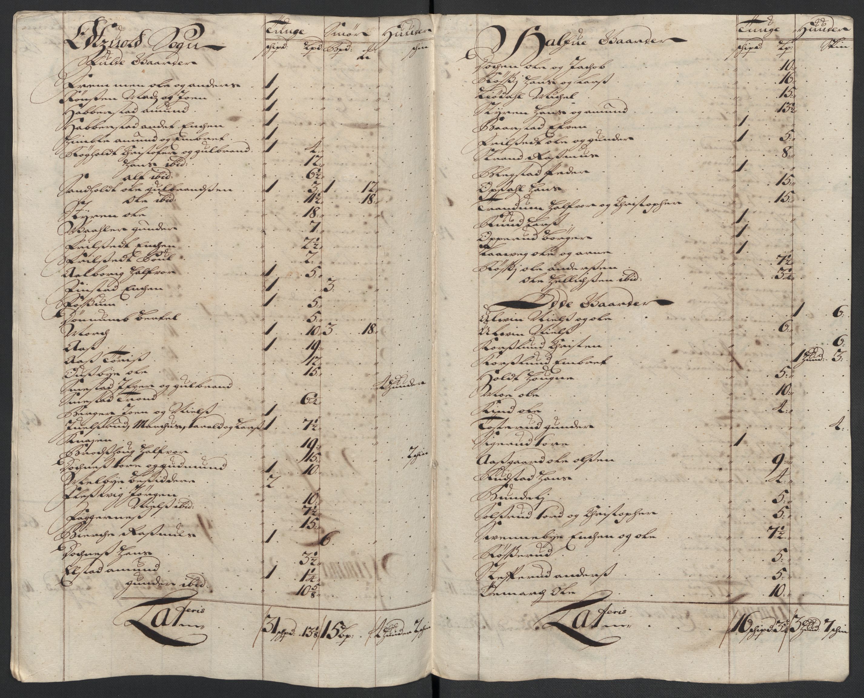 Rentekammeret inntil 1814, Reviderte regnskaper, Fogderegnskap, AV/RA-EA-4092/R12/L0720: Fogderegnskap Øvre Romerike, 1710-1711, p. 403