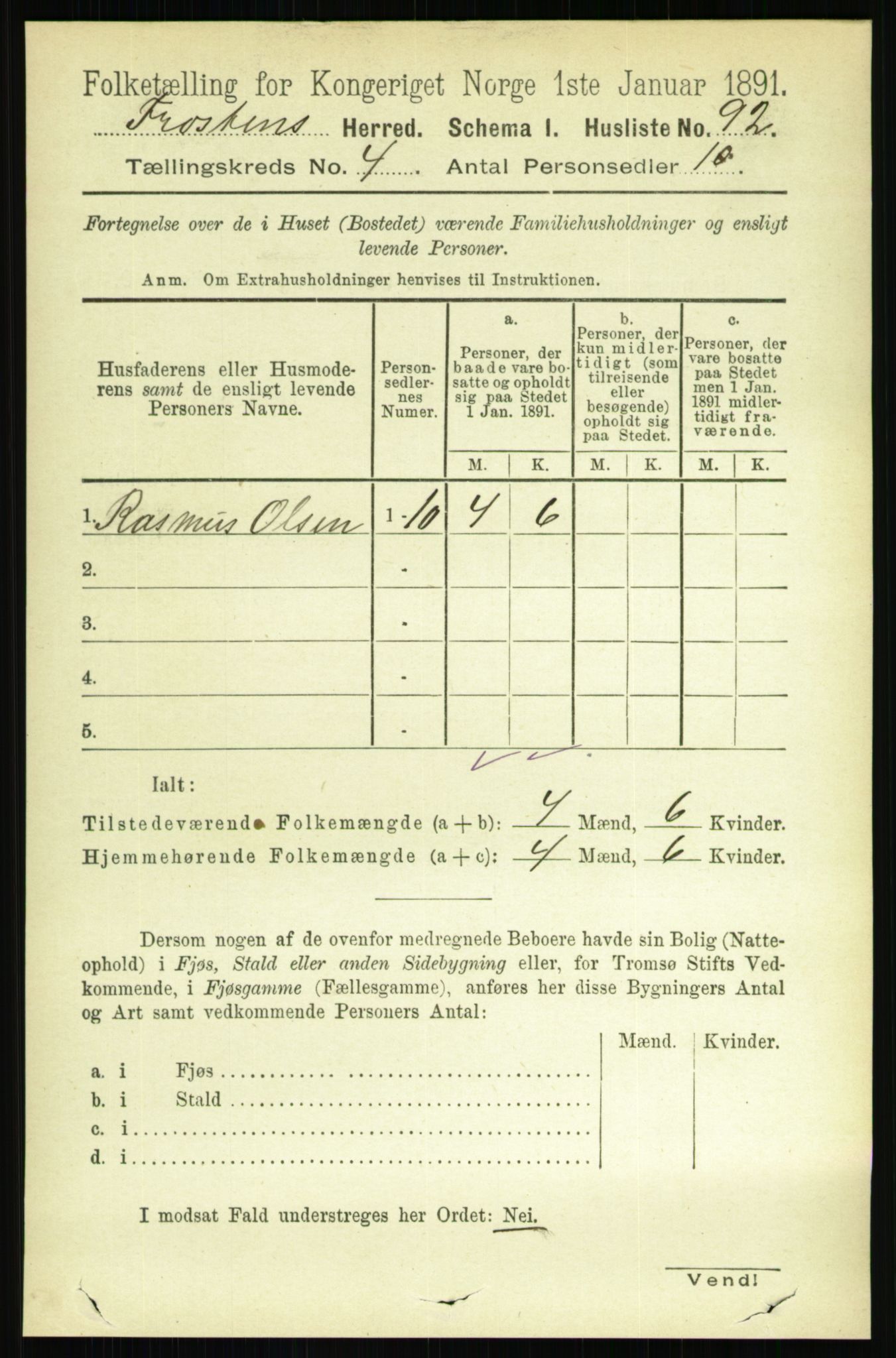 RA, 1891 census for 1717 Frosta, 1891, p. 2633